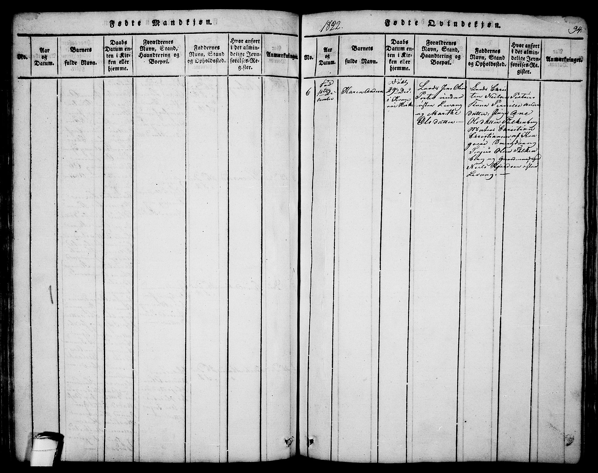 Sannidal kirkebøker, SAKO/A-296/F/Fa/L0004: Parish register (official) no. 4, 1814-1829, p. 94