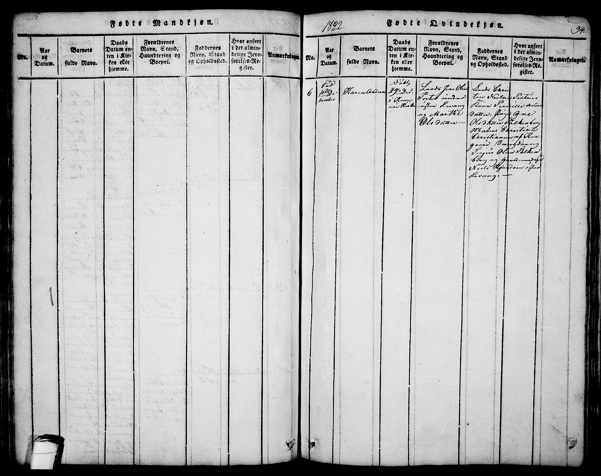 Sannidal kirkebøker, AV/SAKO-A-296/F/Fa/L0004: Parish register (official) no. 4, 1814-1829, p. 94