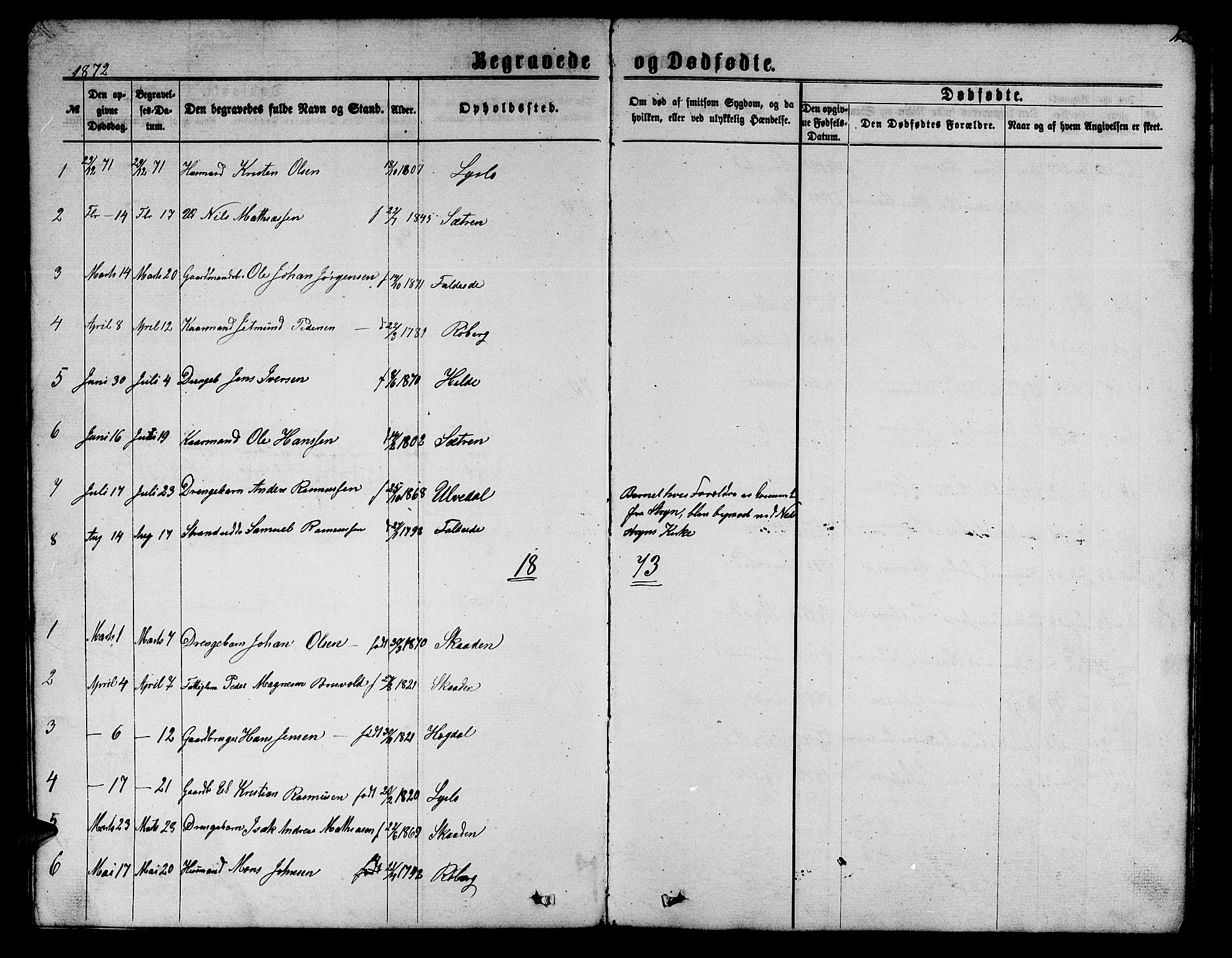 Innvik sokneprestembete, AV/SAB-A-80501: Parish register (copy) no. A 2, 1864-1885, p. 119