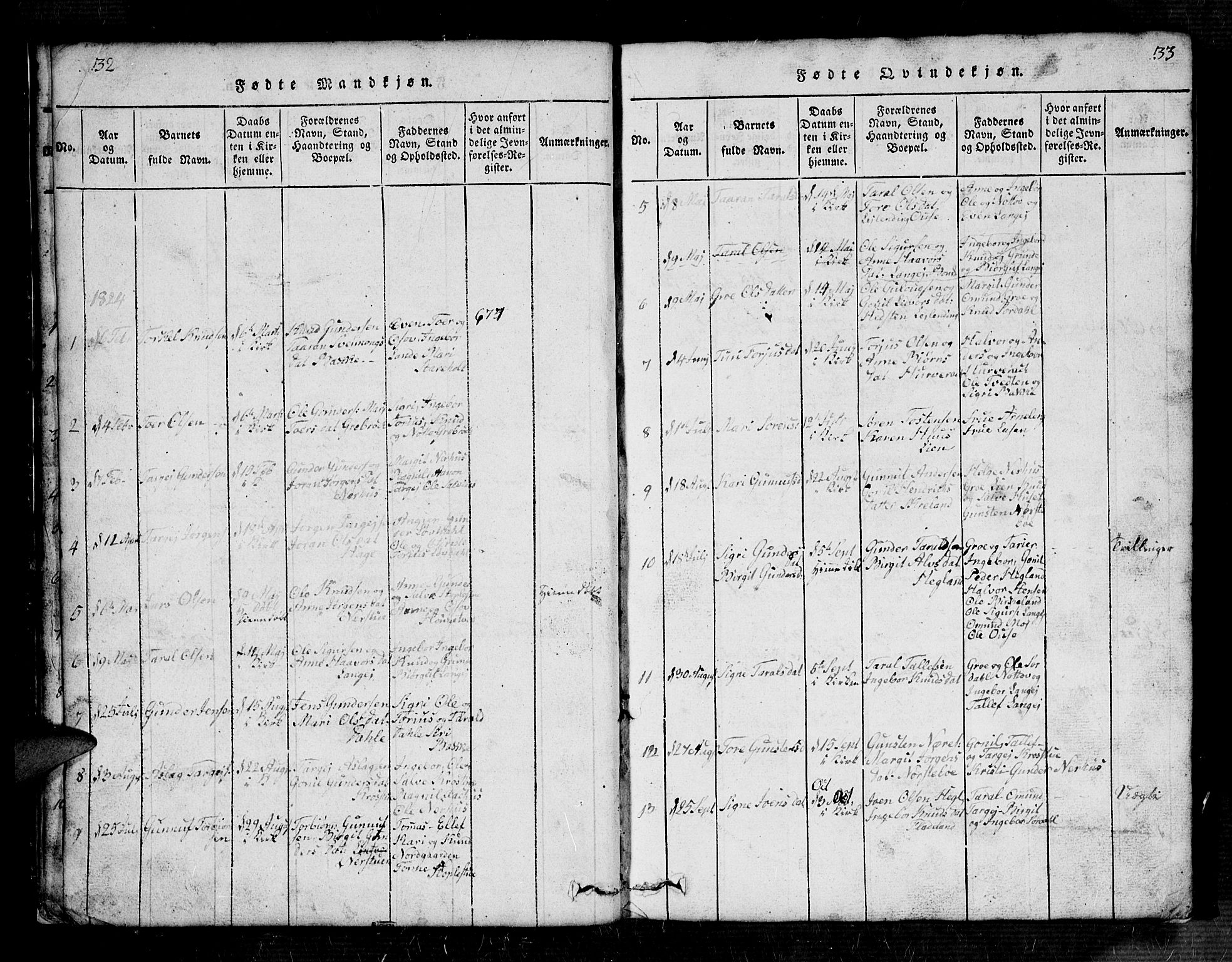 Bygland sokneprestkontor, SAK/1111-0006/F/Fb/Fbb/L0001: Parish register (copy) no. B 1, 1816-1843, p. 32-33