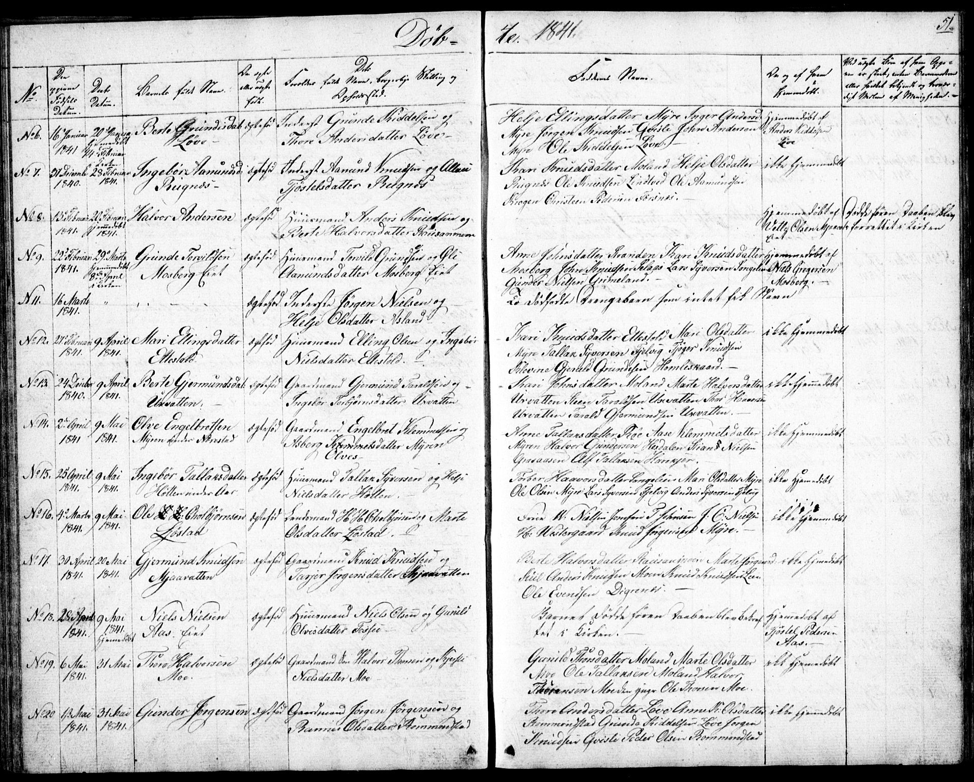 Gjerstad sokneprestkontor, AV/SAK-1111-0014/F/Fb/Fbb/L0002: Parish register (copy) no. B 2, 1831-1862, p. 51