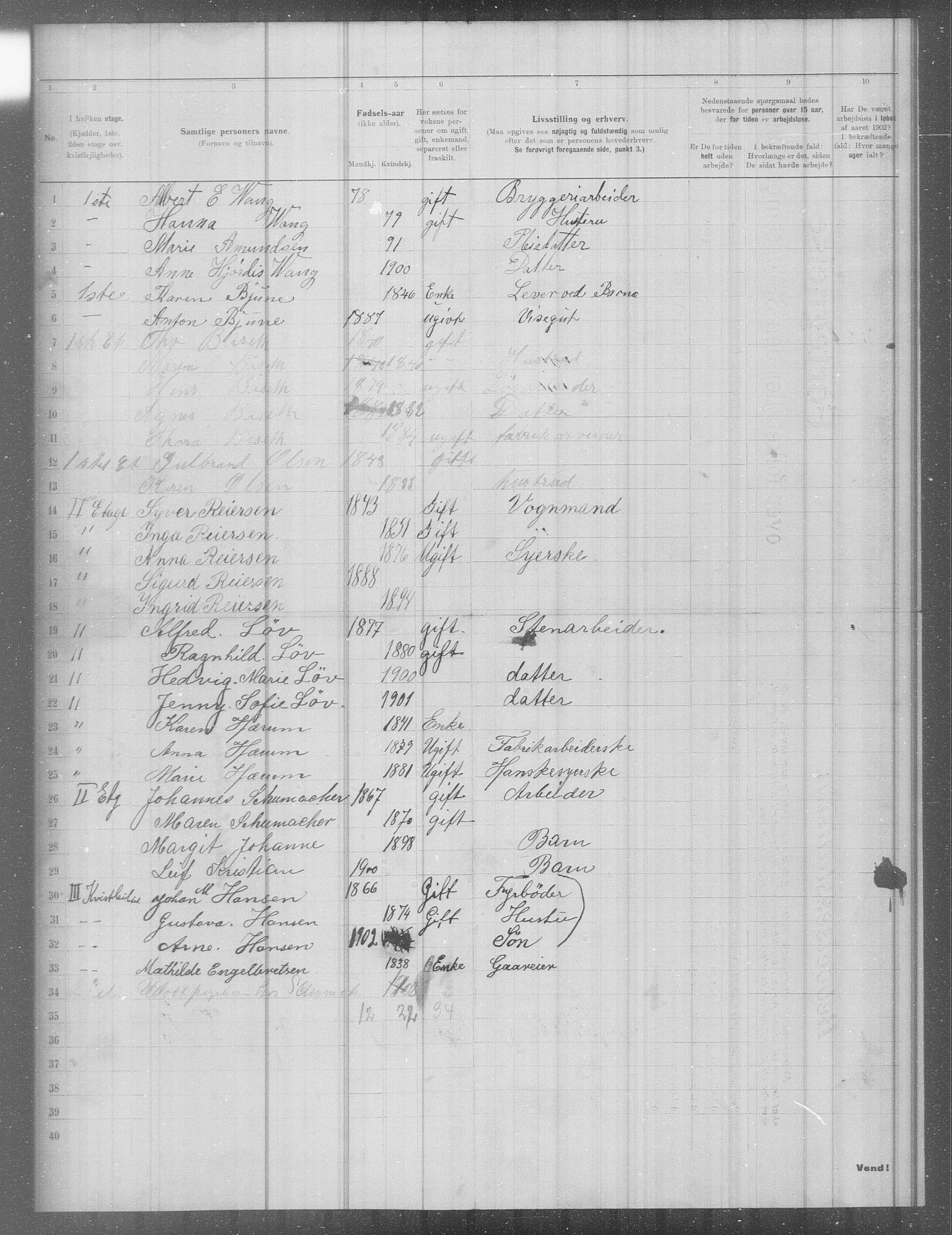 OBA, Municipal Census 1902 for Kristiania, 1902, p. 6631