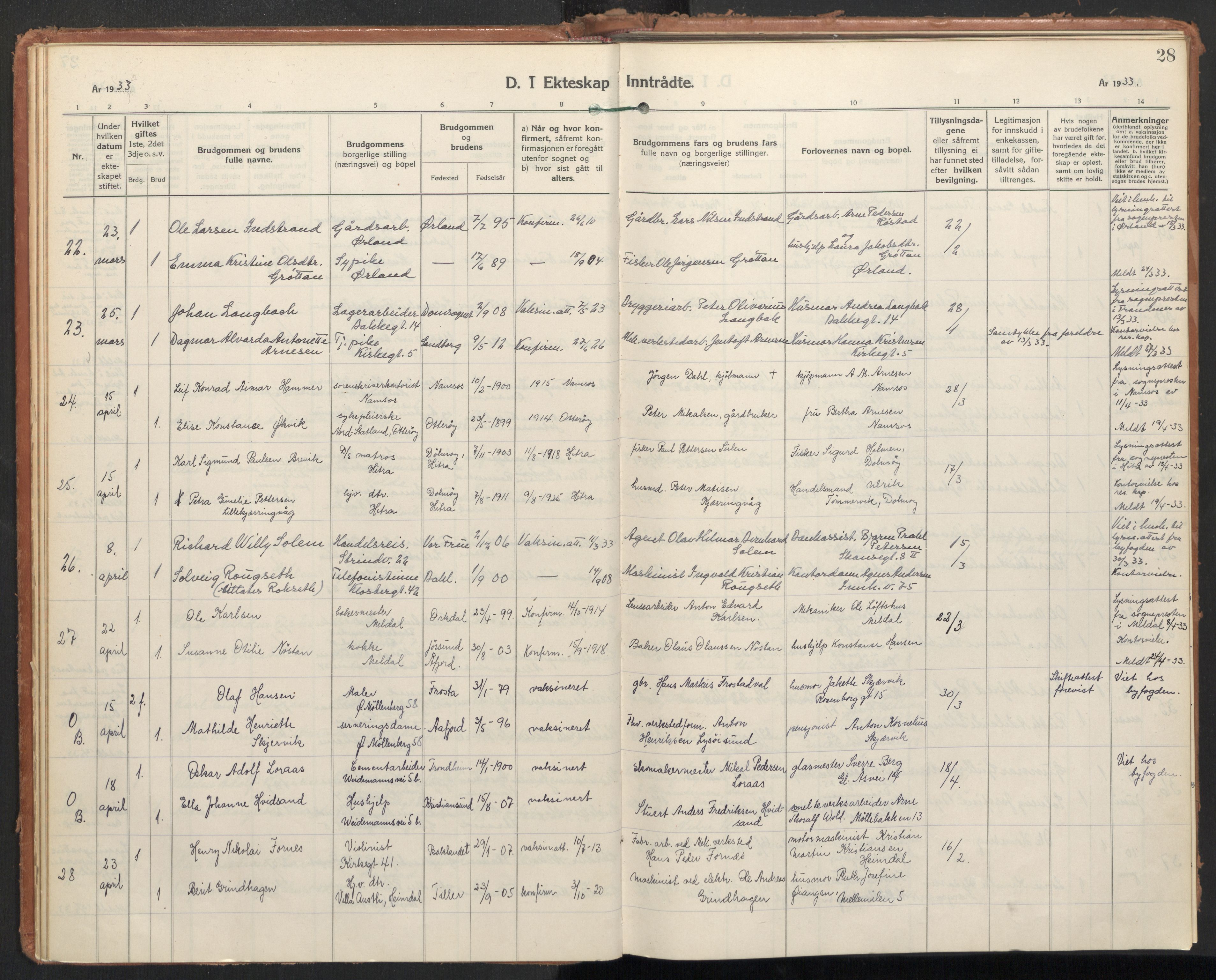 Ministerialprotokoller, klokkerbøker og fødselsregistre - Sør-Trøndelag, SAT/A-1456/604/L0209: Parish register (official) no. 604A29, 1931-1945, p. 28