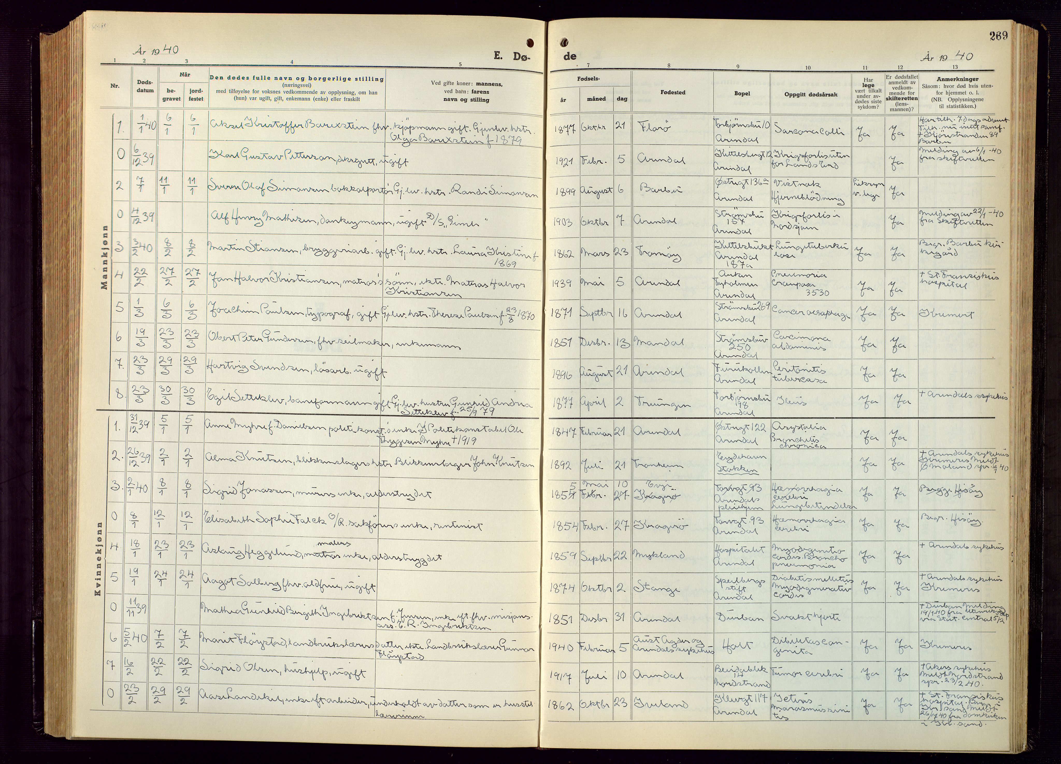Arendal sokneprestkontor, Trefoldighet, SAK/1111-0040/F/Fb/L0009: Parish register (copy) no. B 9, 1940-1949, p. 269