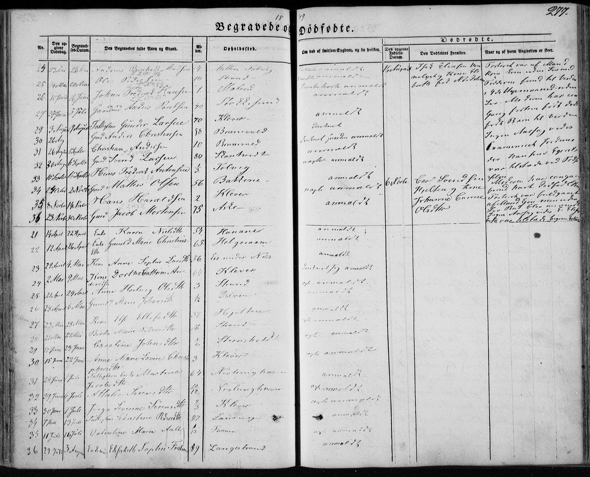 Brunlanes kirkebøker, AV/SAKO-A-342/F/Fa/L0004: Parish register (official) no. I 4, 1846-1862, p. 277