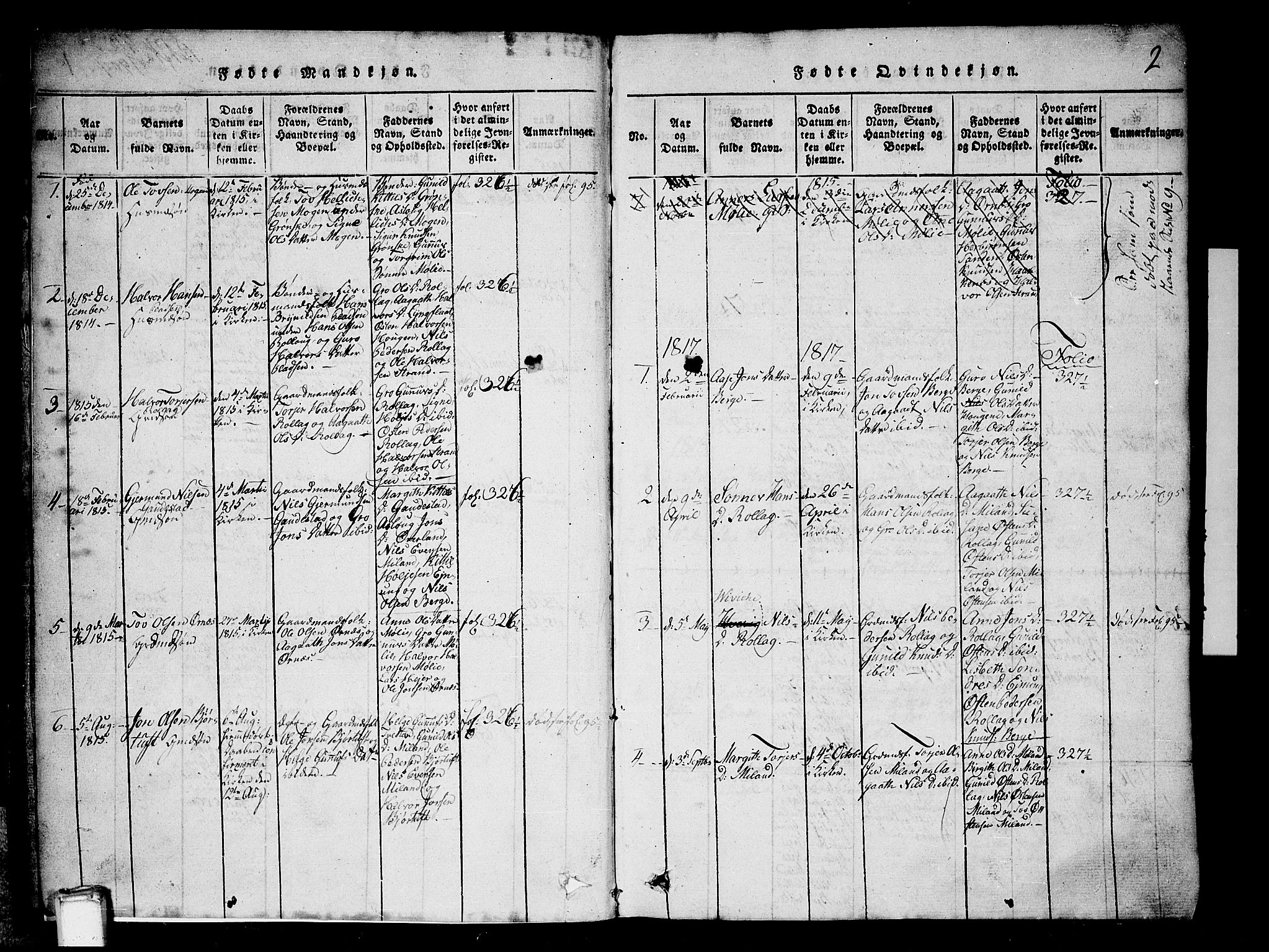 Tinn kirkebøker, SAKO/A-308/G/Gb/L0001: Parish register (copy) no. II 1 /1, 1815-1850, p. 2