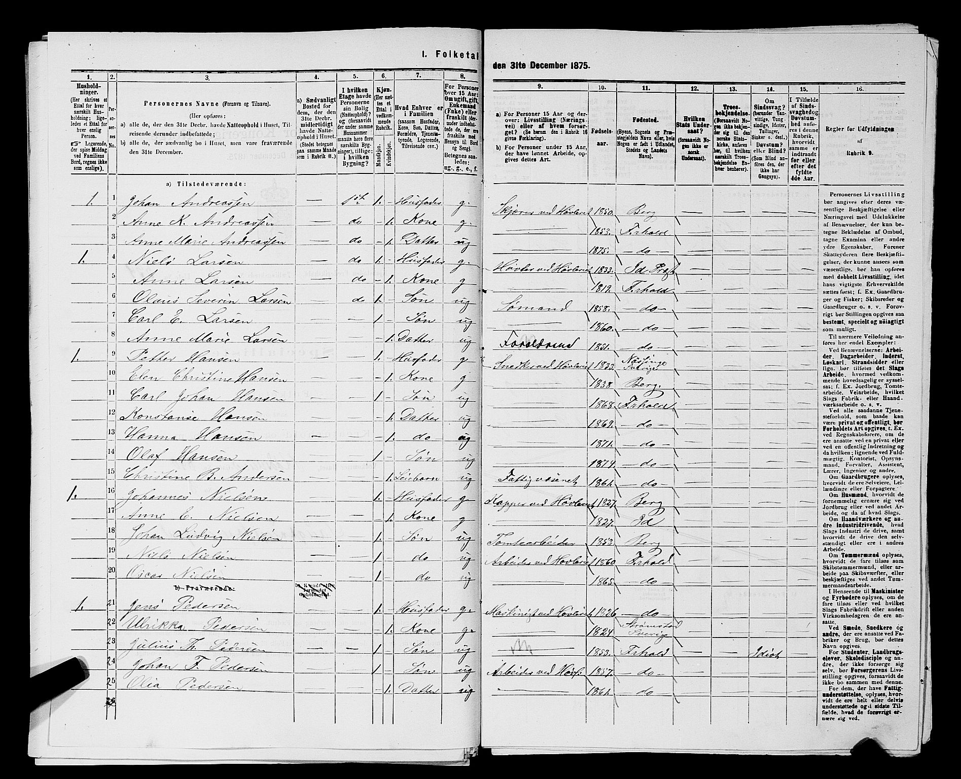 RA, 1875 census for 0101P Fredrikshald, 1875, p. 632