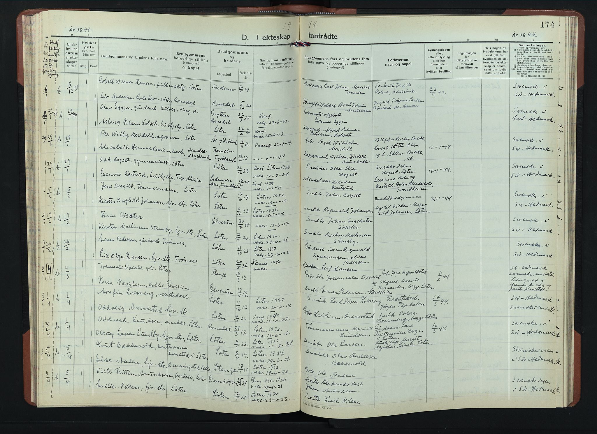 Løten prestekontor, SAH/PREST-022/L/La/L0010: Parish register (copy) no. 10, 1940-1945, p. 174