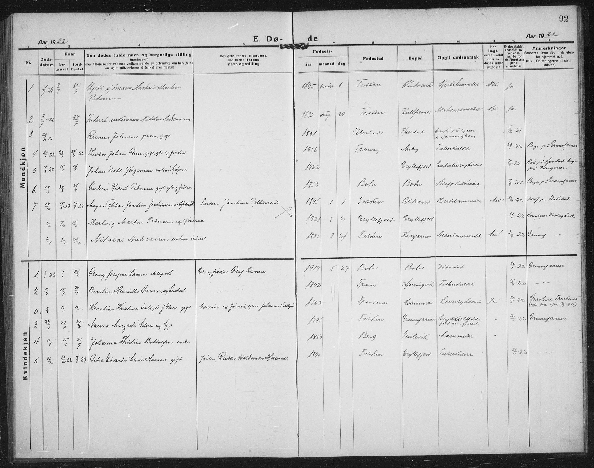Berg sokneprestkontor, SATØ/S-1318/G/Ga/Gab/L0014klokker: Parish register (copy) no. 14, 1922-1933, p. 92
