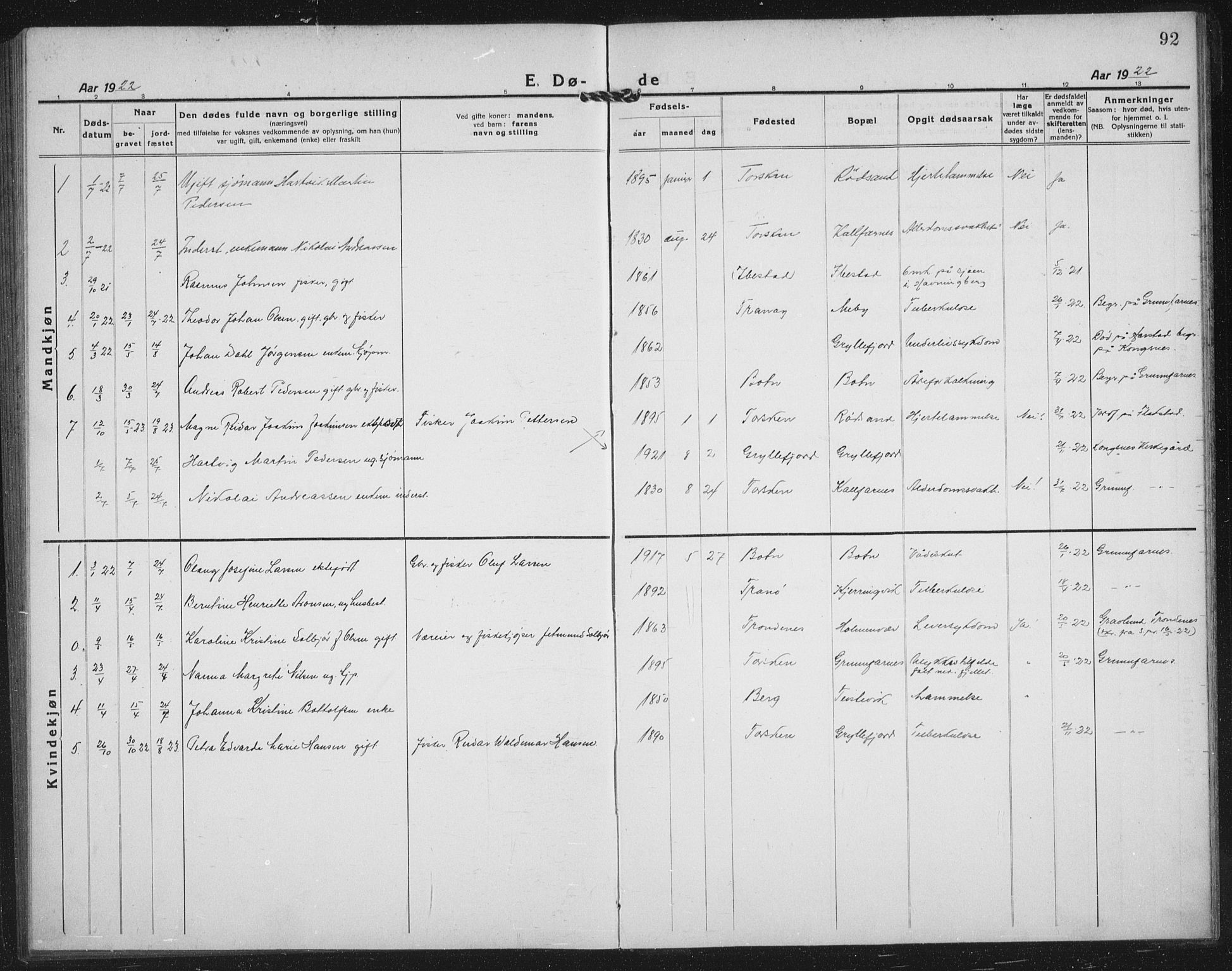 Berg sokneprestkontor, AV/SATØ-S-1318/G/Ga/Gab/L0014klokker: Parish register (copy) no. 14, 1922-1933, p. 92