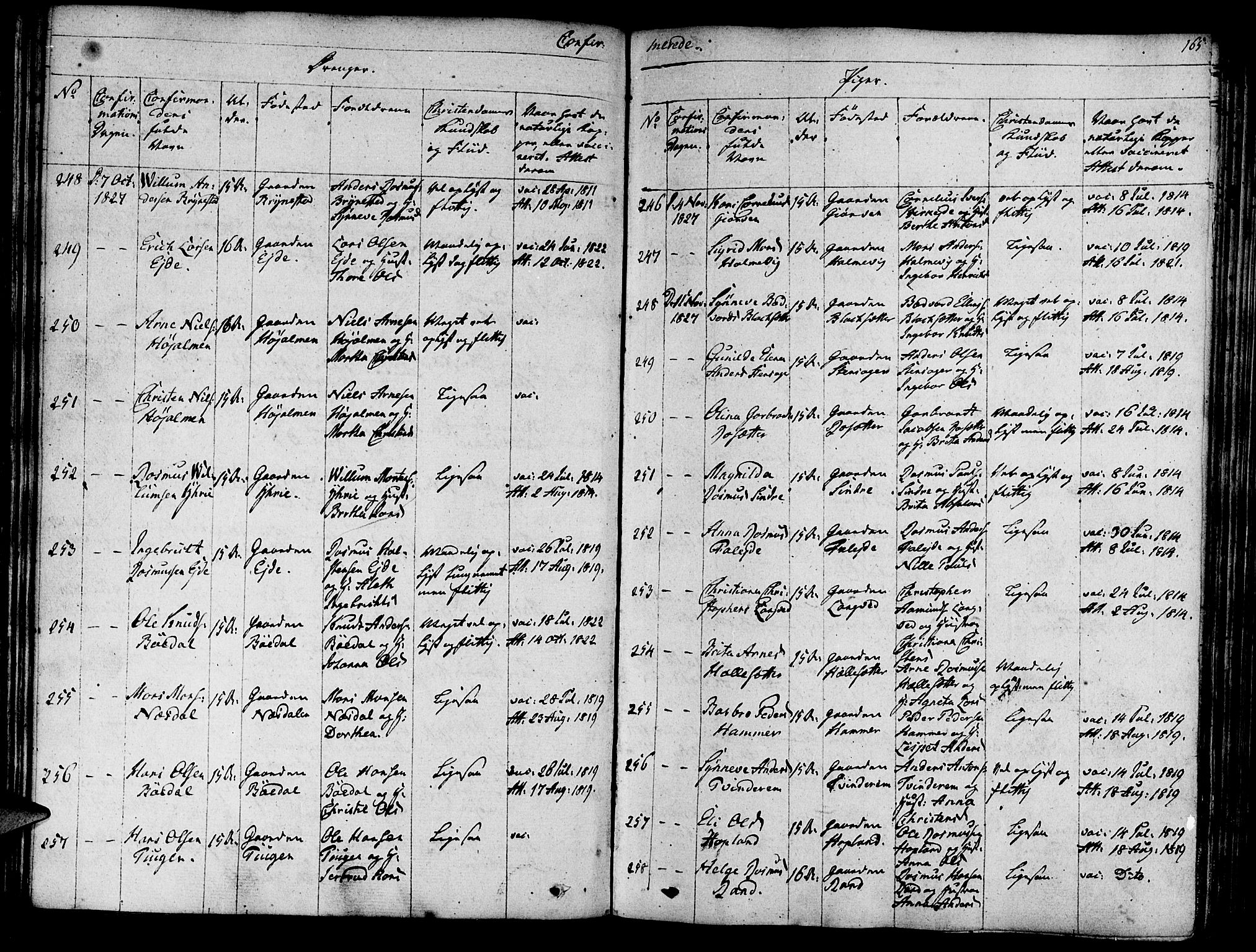 Innvik sokneprestembete, SAB/A-80501: Parish register (official) no. A 3, 1820-1832, p. 165