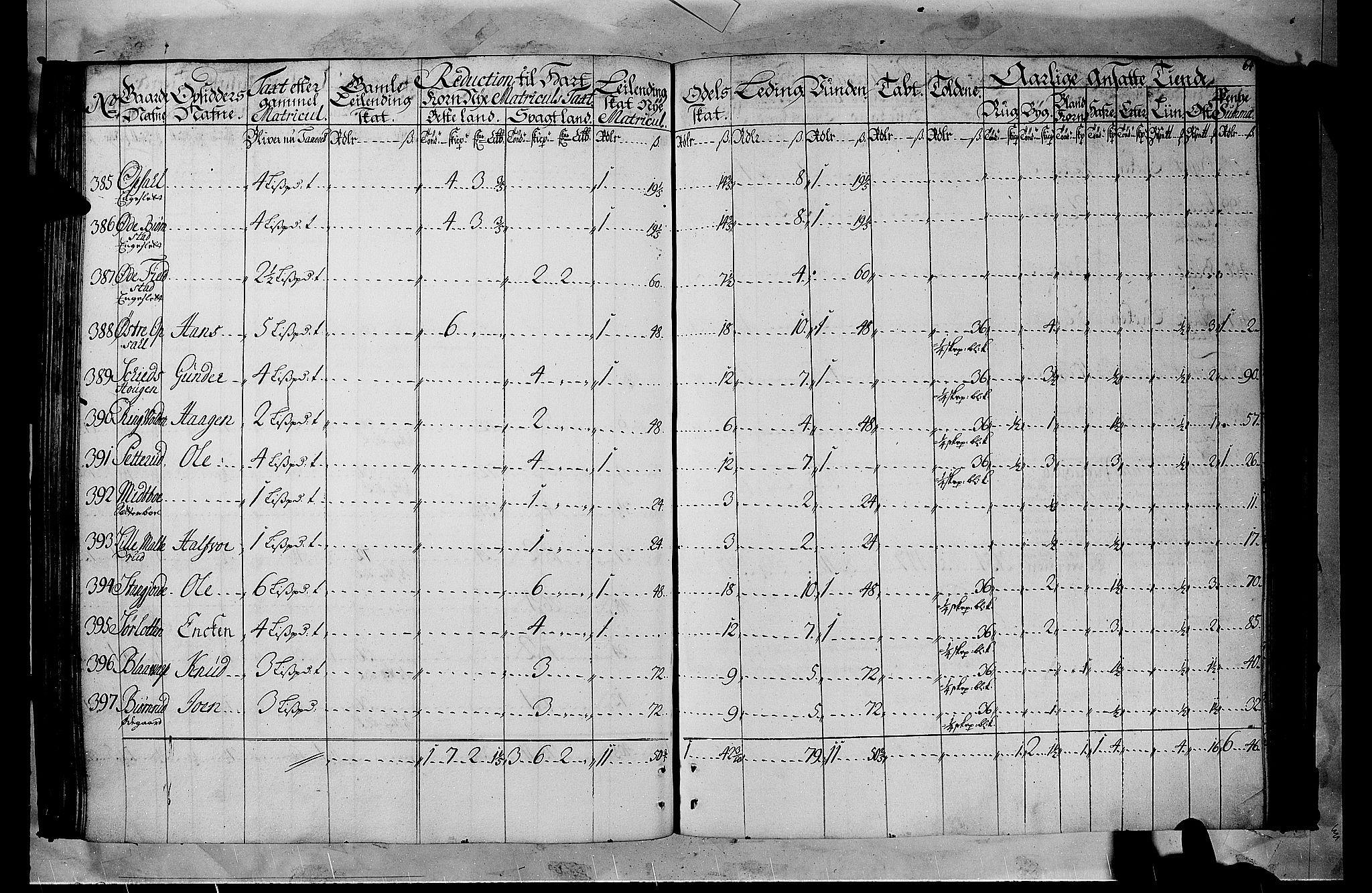 Rentekammeret inntil 1814, Realistisk ordnet avdeling, AV/RA-EA-4070/N/Nb/Nbf/L0105: Hadeland, Toten og Valdres matrikkelprotokoll, 1723, p. 63b-64a