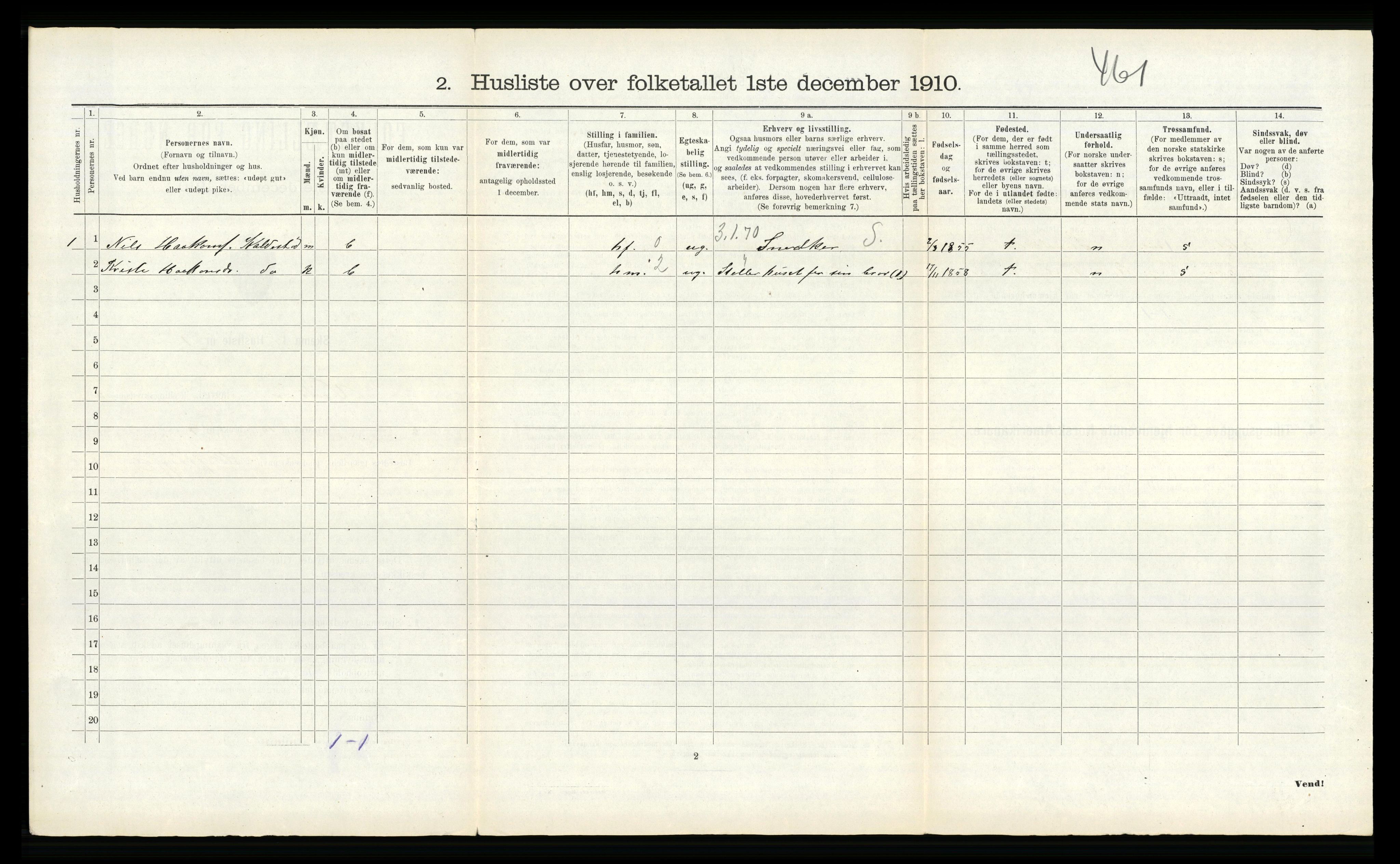 RA, 1910 census for Kvam, 1910, p. 210