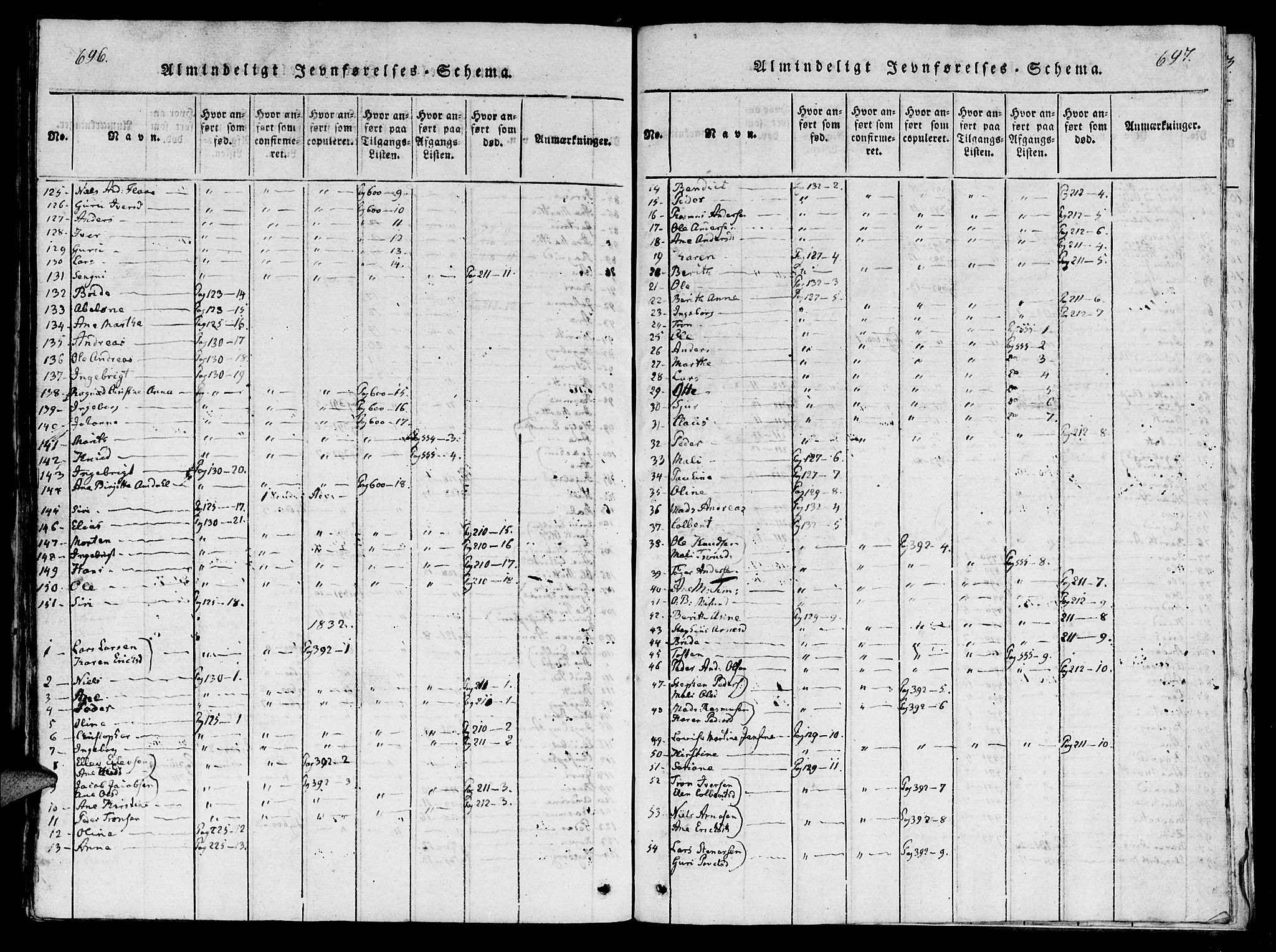 Ministerialprotokoller, klokkerbøker og fødselsregistre - Møre og Romsdal, SAT/A-1454/560/L0718: Parish register (official) no. 560A02, 1817-1844, p. 696-697