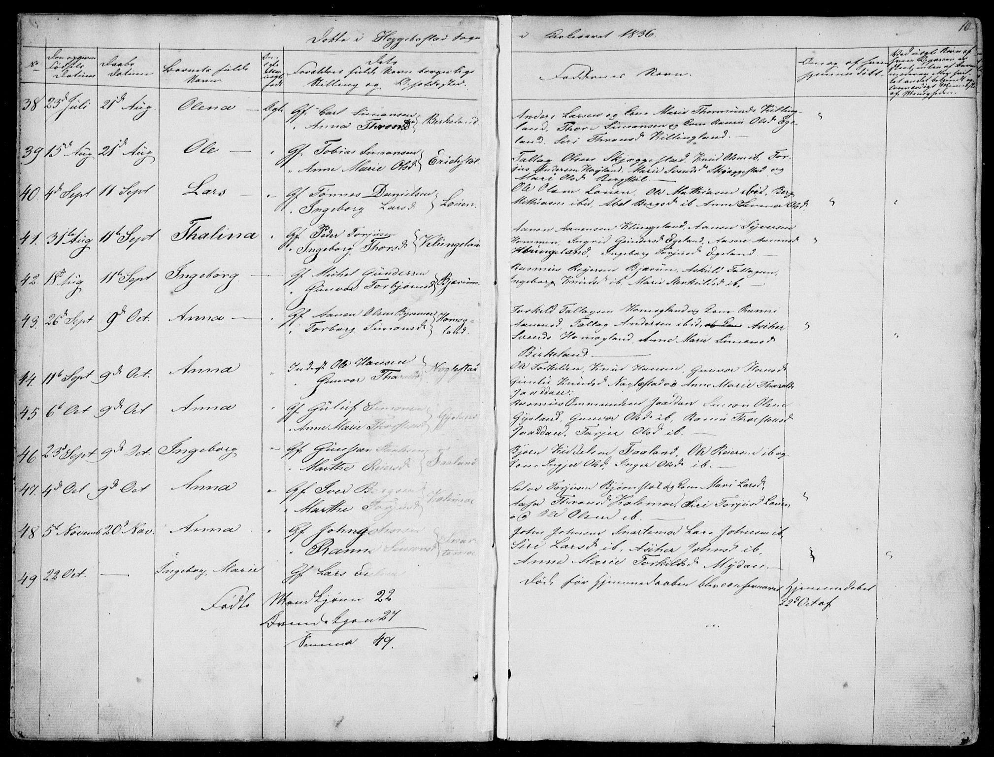 Hægebostad sokneprestkontor, AV/SAK-1111-0024/F/Fa/Faa/L0004: Parish register (official) no. A 4, 1834-1864, p. 10