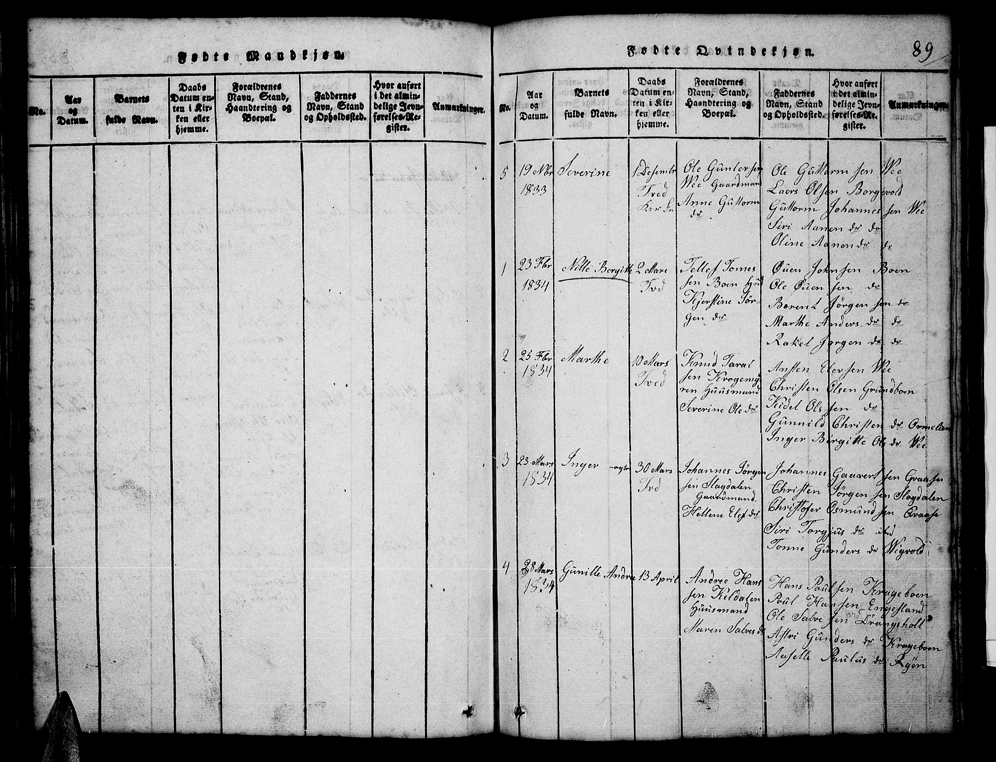 Tveit sokneprestkontor, AV/SAK-1111-0043/F/Fb/L0001: Parish register (copy) no. B 1, 1820-1834, p. 89