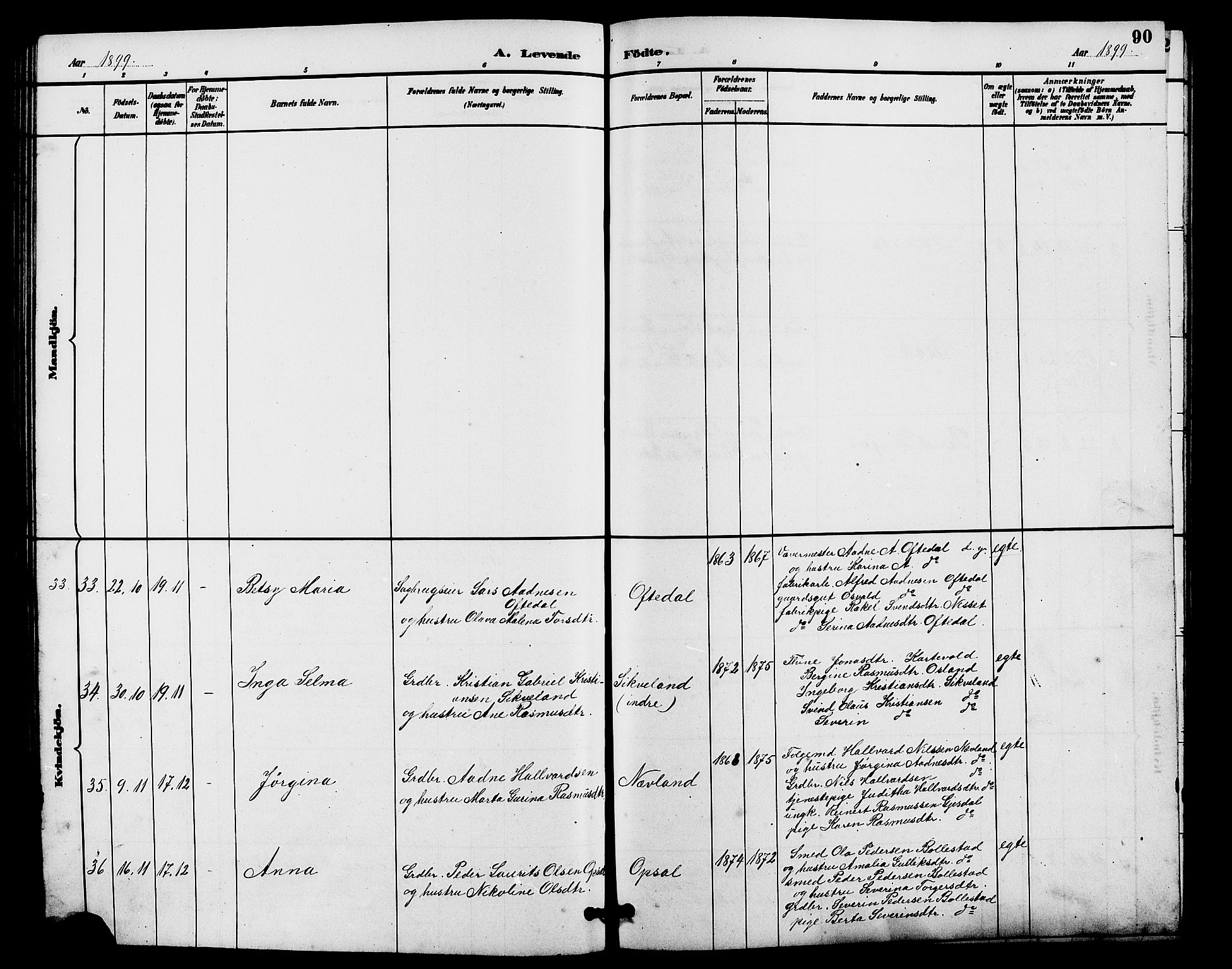 Lye sokneprestkontor, AV/SAST-A-101794/001/30BB/L0008: Parish register (copy) no. B 7, 1887-1901, p. 90