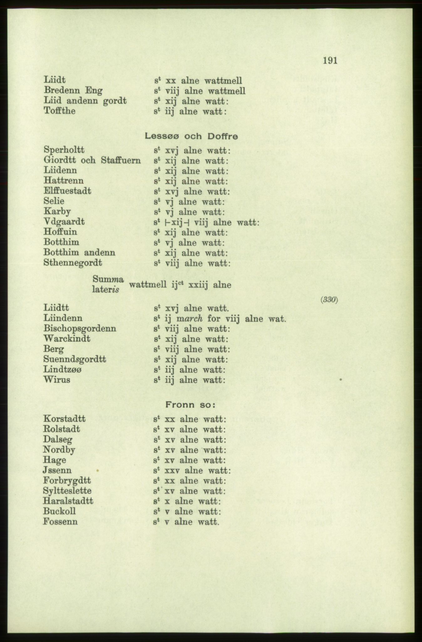 Publikasjoner utgitt av Arkivverket, PUBL/PUBL-001/C/0002: Bind 2: Rekneskap for Akershus len 1560-1561, 1560-1561, p. 191