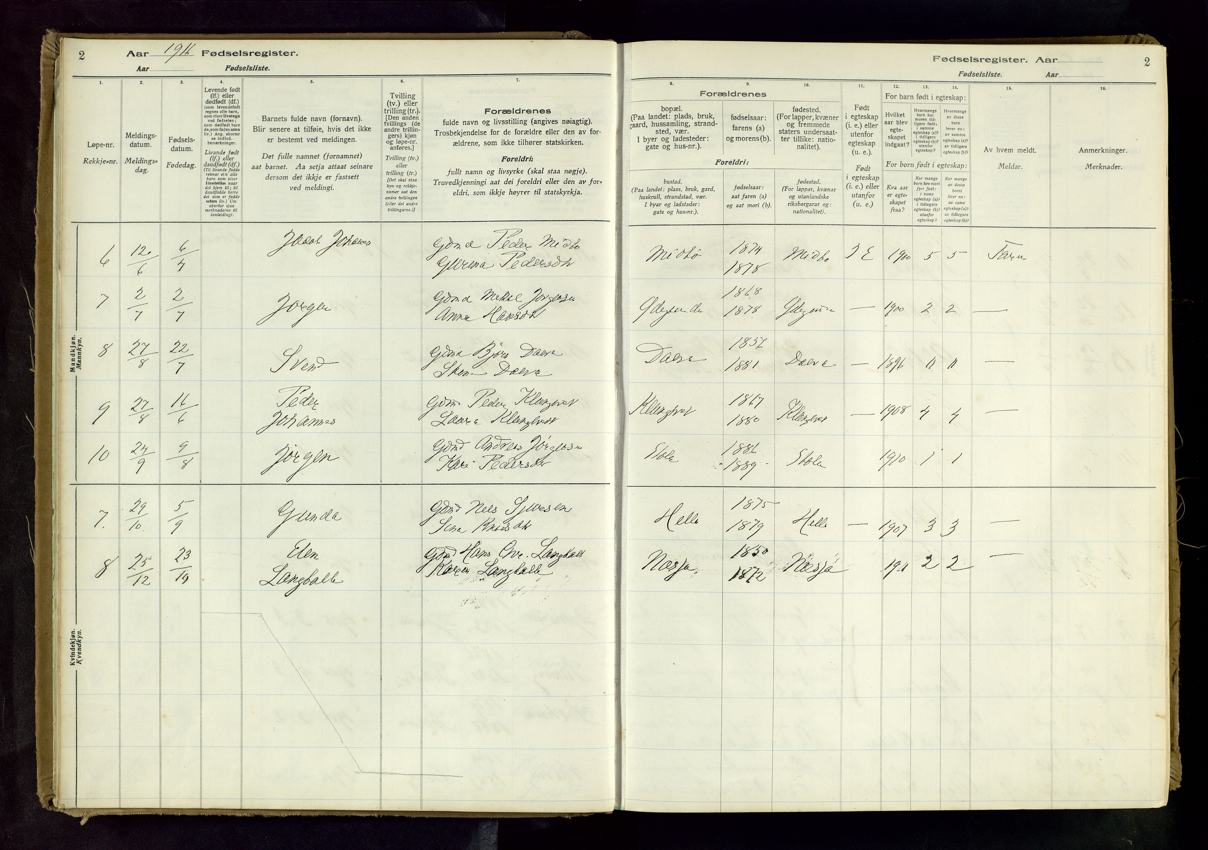 Nedstrand sokneprestkontor, AV/SAST-A-101841/03/C/L0001: Birth register no. 1, 1916-1981, p. 2