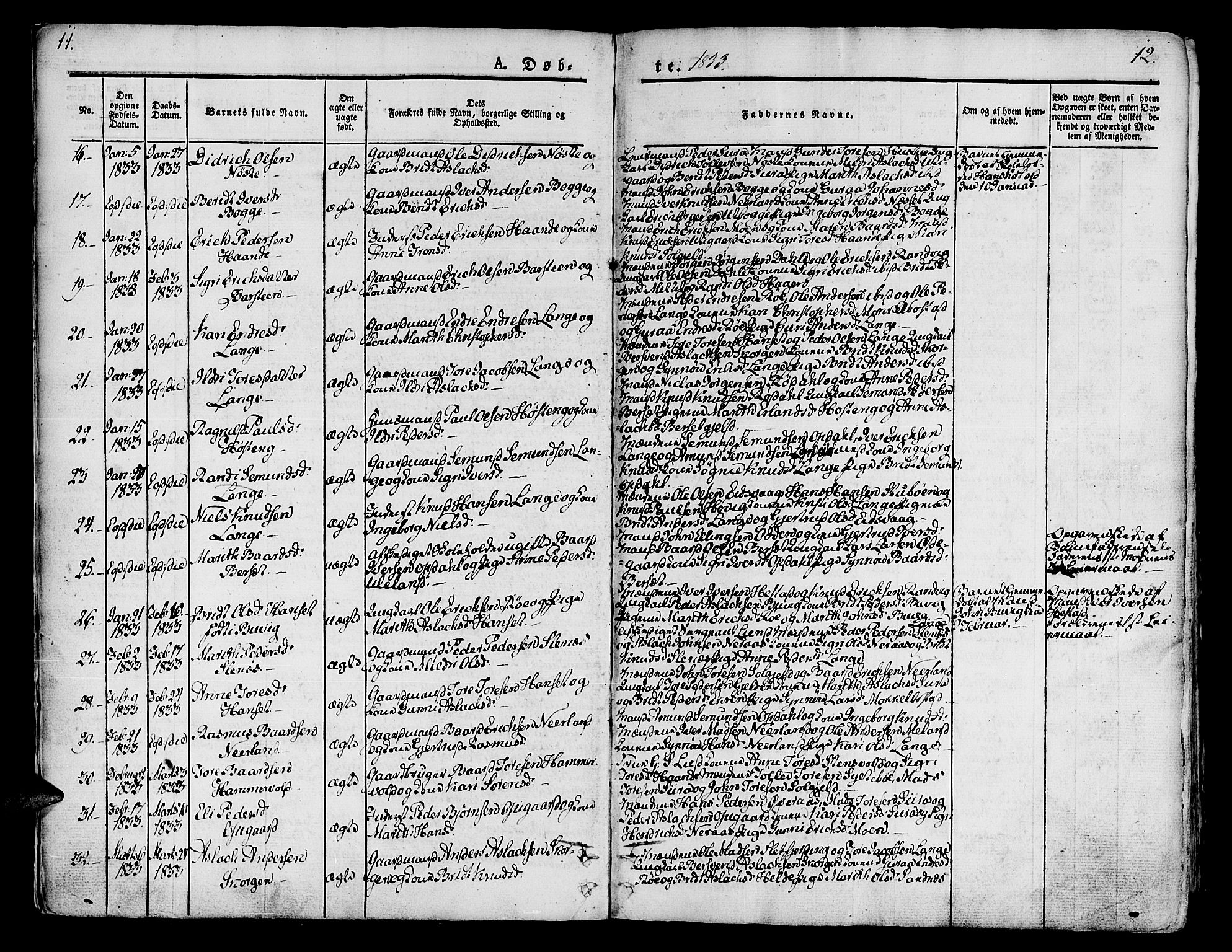 Ministerialprotokoller, klokkerbøker og fødselsregistre - Møre og Romsdal, AV/SAT-A-1454/551/L0624: Parish register (official) no. 551A04, 1831-1845, p. 11-12