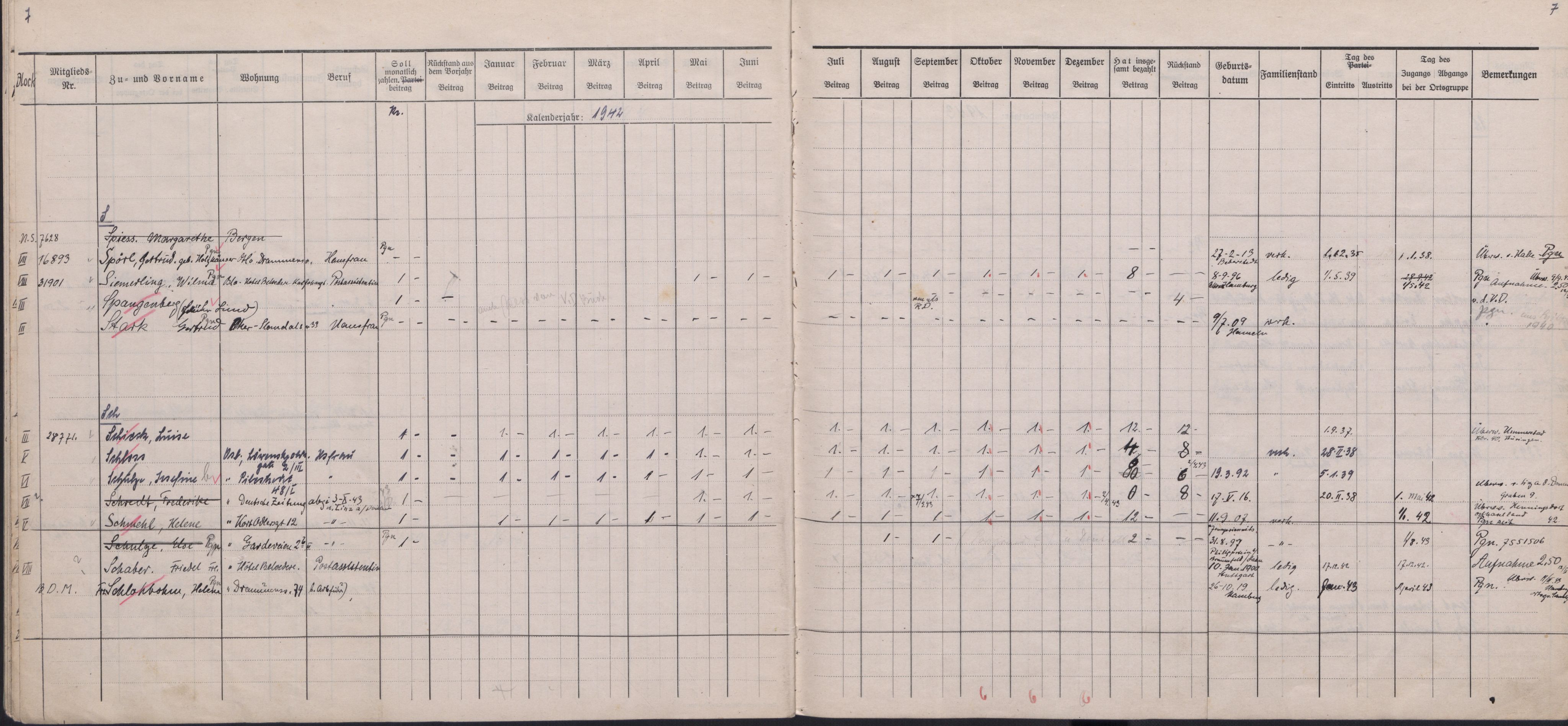 Forsvarets Overkommando. 2 kontor. Arkiv 11.4. Spredte tyske arkivsaker, AV/RA-RAFA-7031/D/Dar/Darb/L0016: Reichskommissariat - NSDAP in Norwegen, 1941-1944, p. 15
