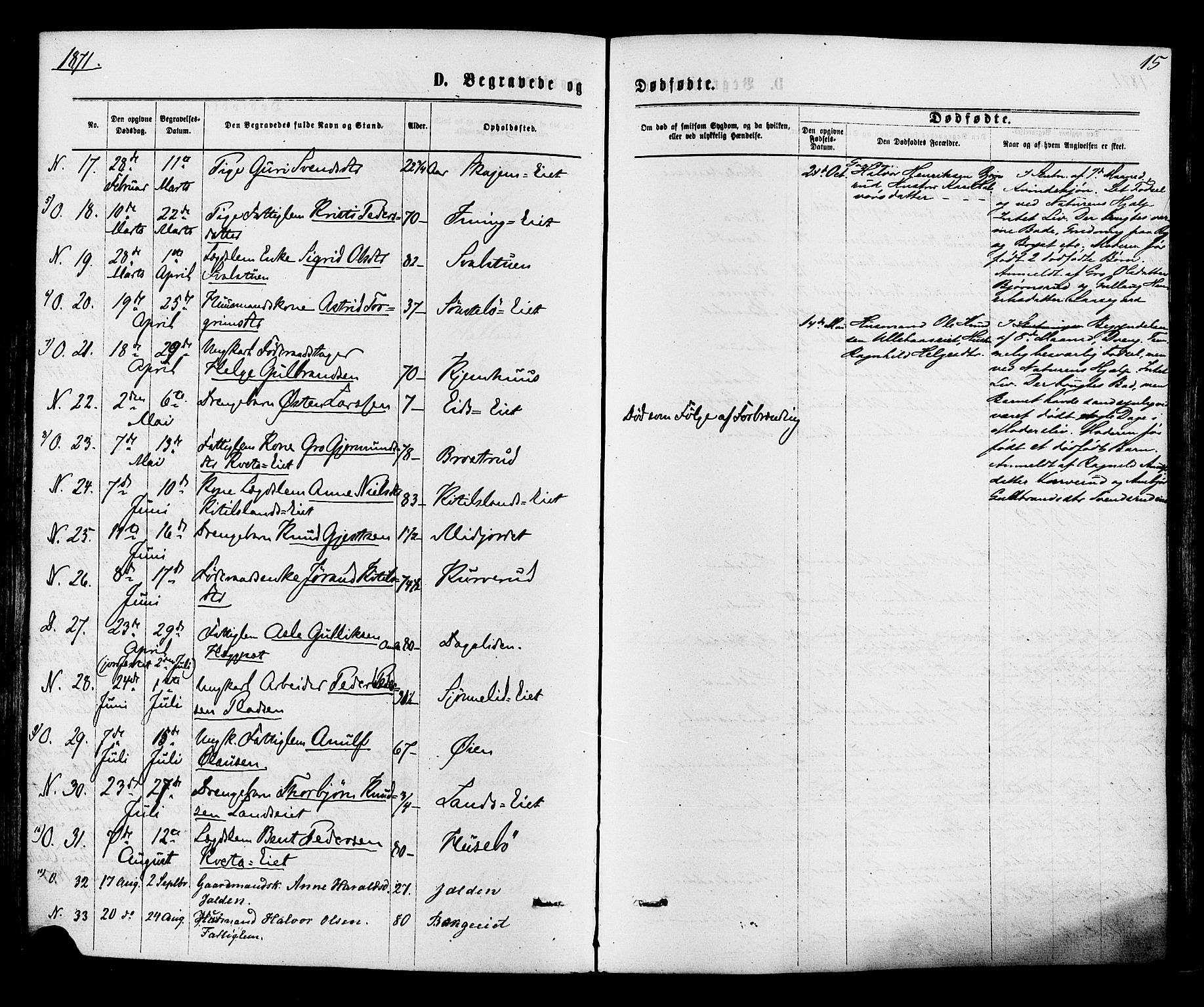 Nore kirkebøker, AV/SAKO-A-238/F/Fa/L0004: Parish register (official) no. I 4, 1867-1877, p. 15