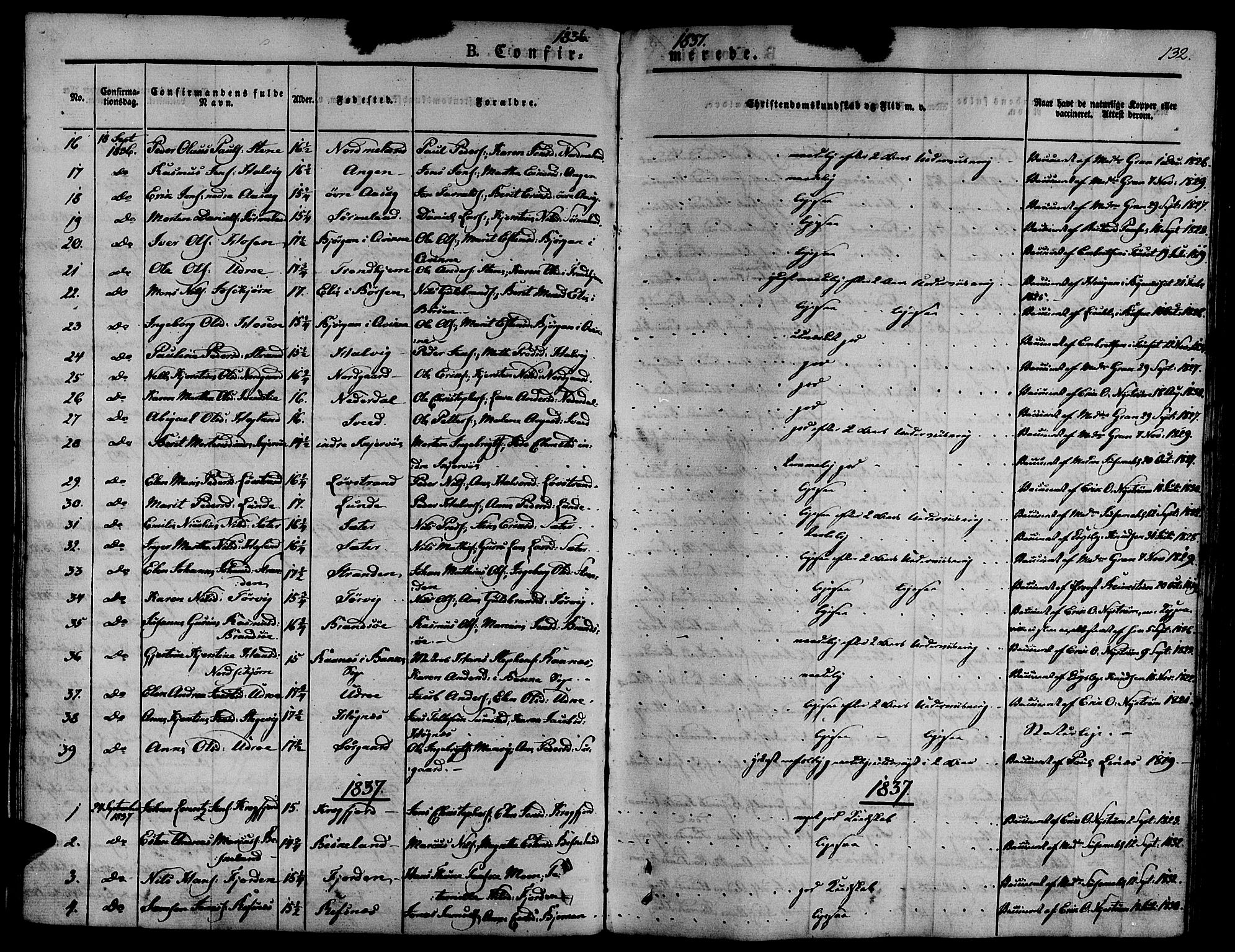 Ministerialprotokoller, klokkerbøker og fødselsregistre - Sør-Trøndelag, SAT/A-1456/657/L0703: Parish register (official) no. 657A04, 1831-1846, p. 132