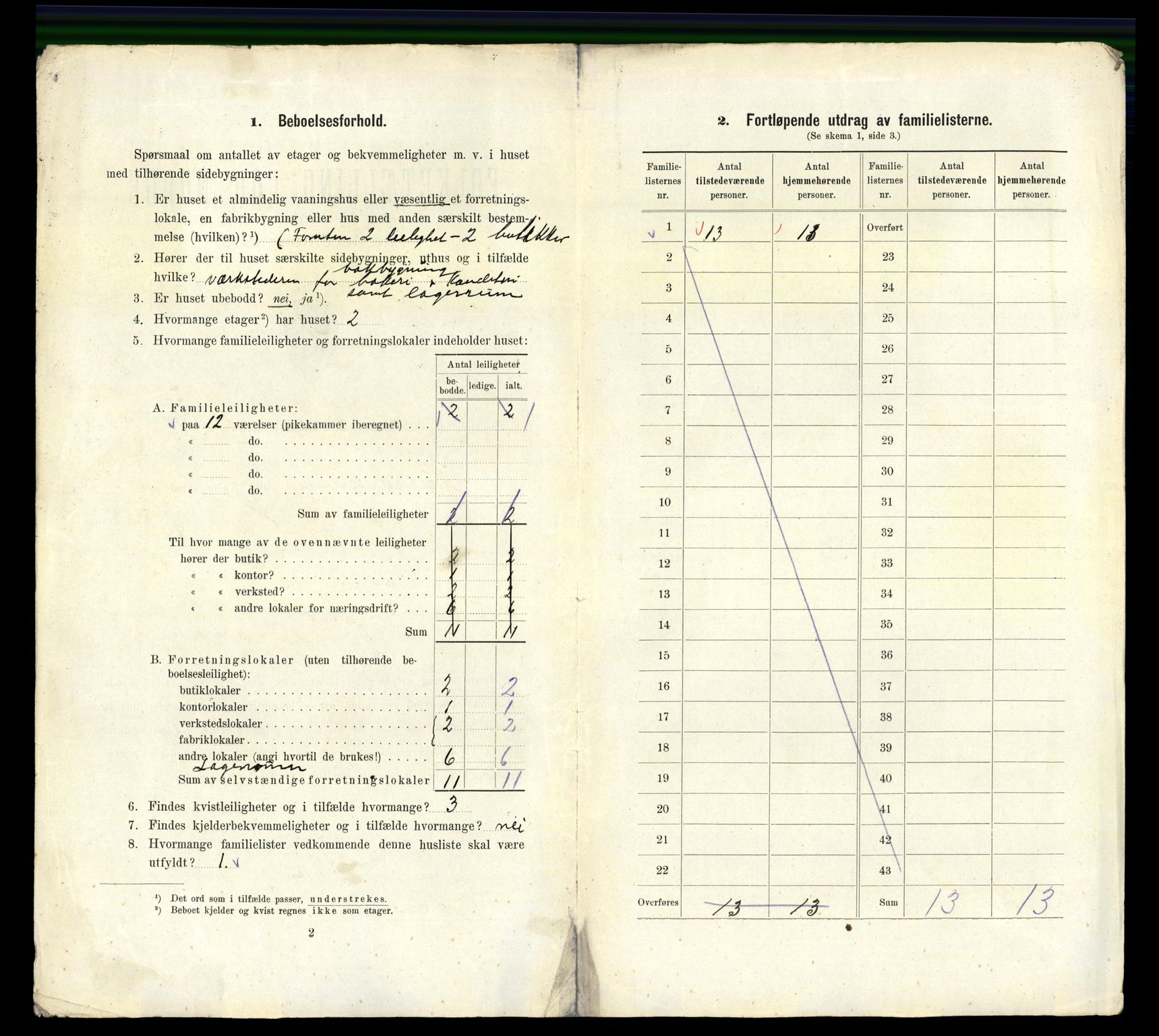 RA, 1910 census for Kristiansund, 1910, p. 2094