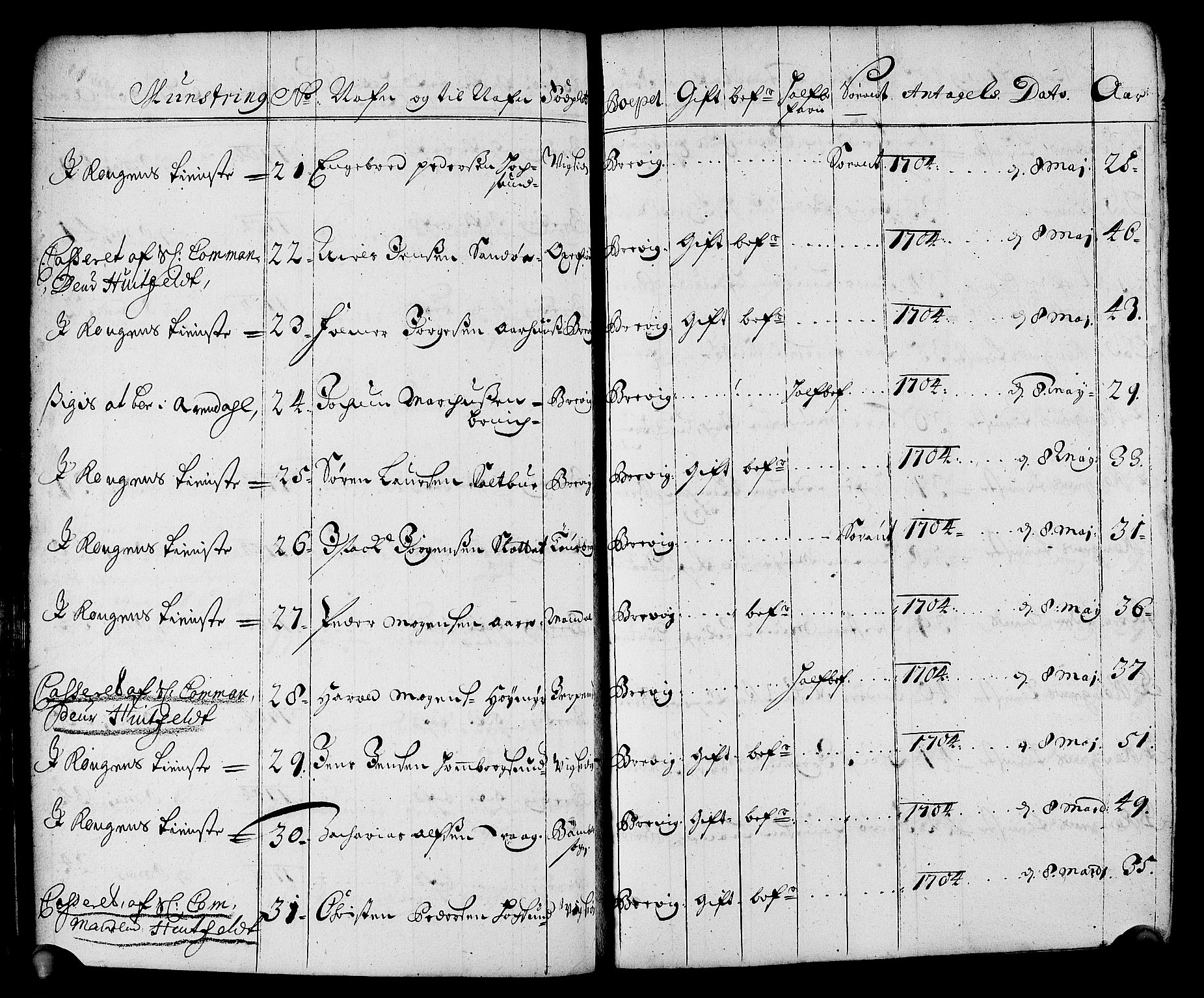 Drammen innrulleringsdistrikt, AV/SAKO-A-781/F/Fa/L0001: Rulle over innrullerte matroser i Bragernes distrikt, 1711, p. 120