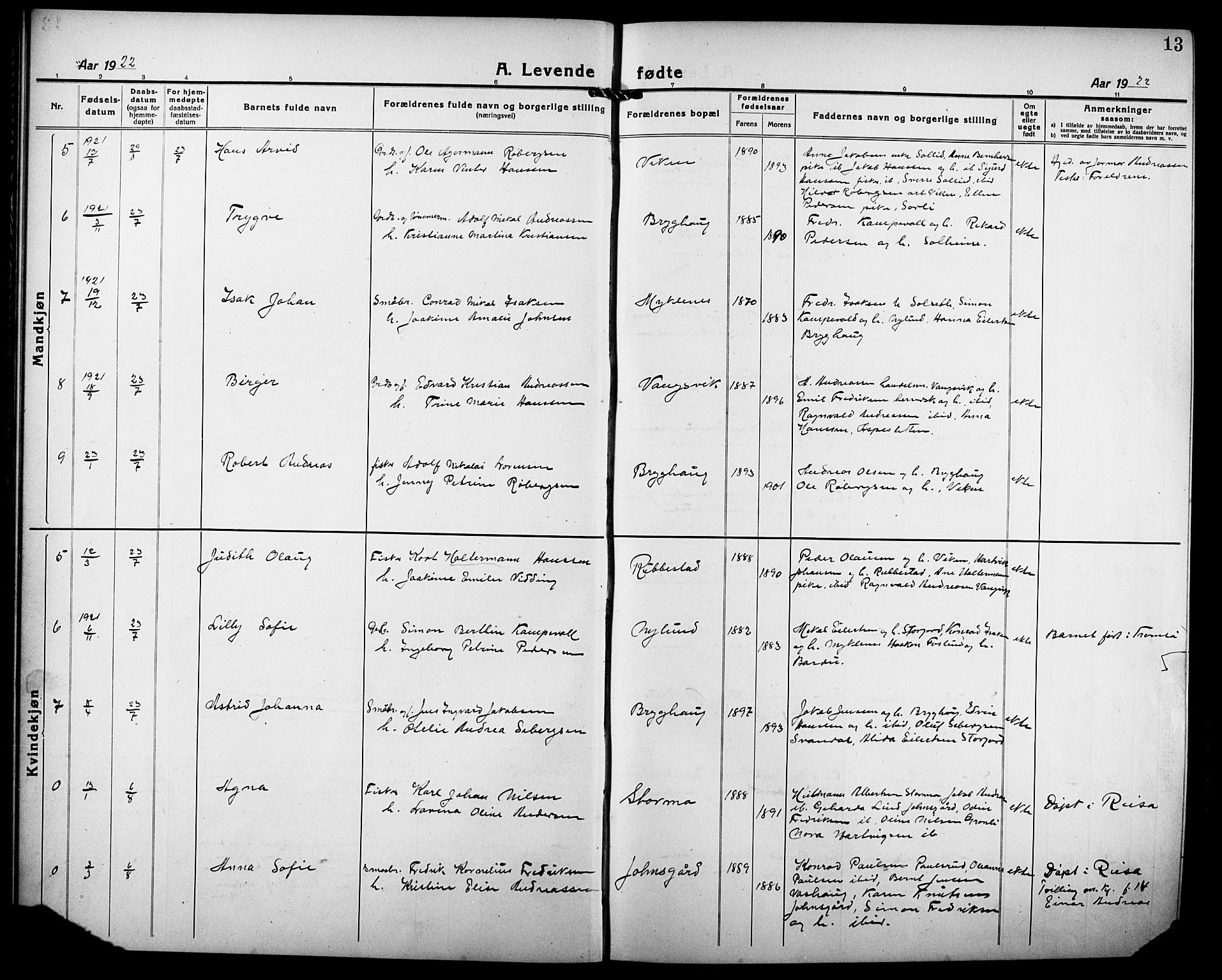 Tranøy sokneprestkontor, AV/SATØ-S-1313/I/Ia/Iab/L0006klokker: Parish register (copy) no. 6, 1919-1932, p. 13