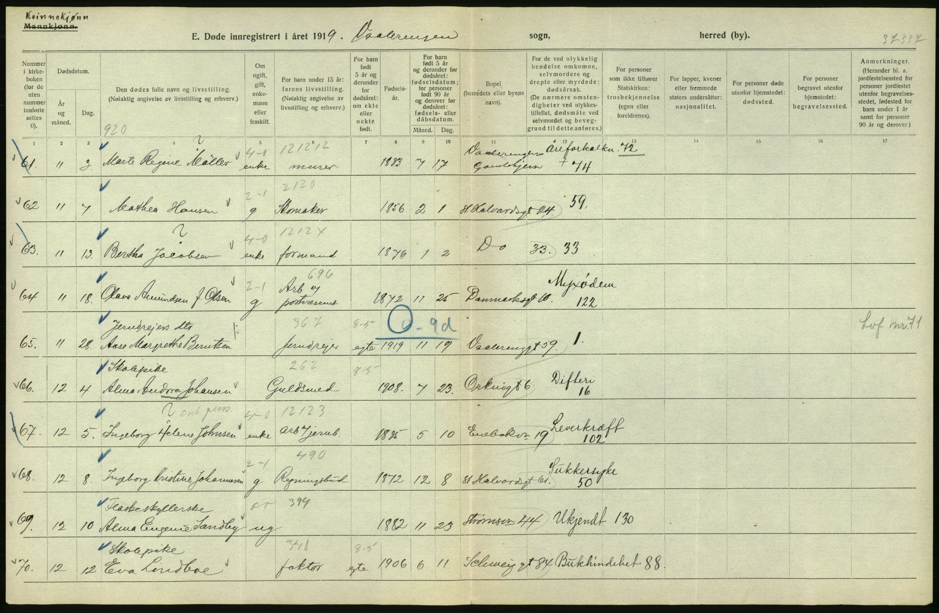 Statistisk sentralbyrå, Sosiodemografiske emner, Befolkning, AV/RA-S-2228/D/Df/Dfb/Dfbi/L0010: Kristiania: Døde, 1919, p. 426