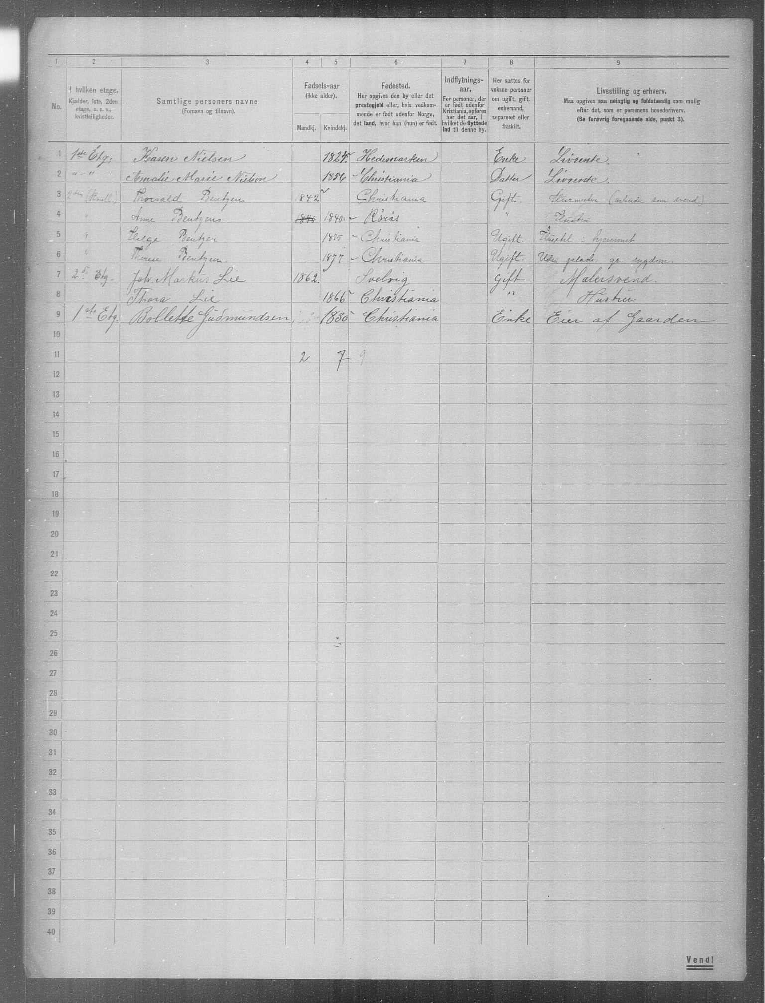 OBA, Municipal Census 1904 for Kristiania, 1904, p. 6