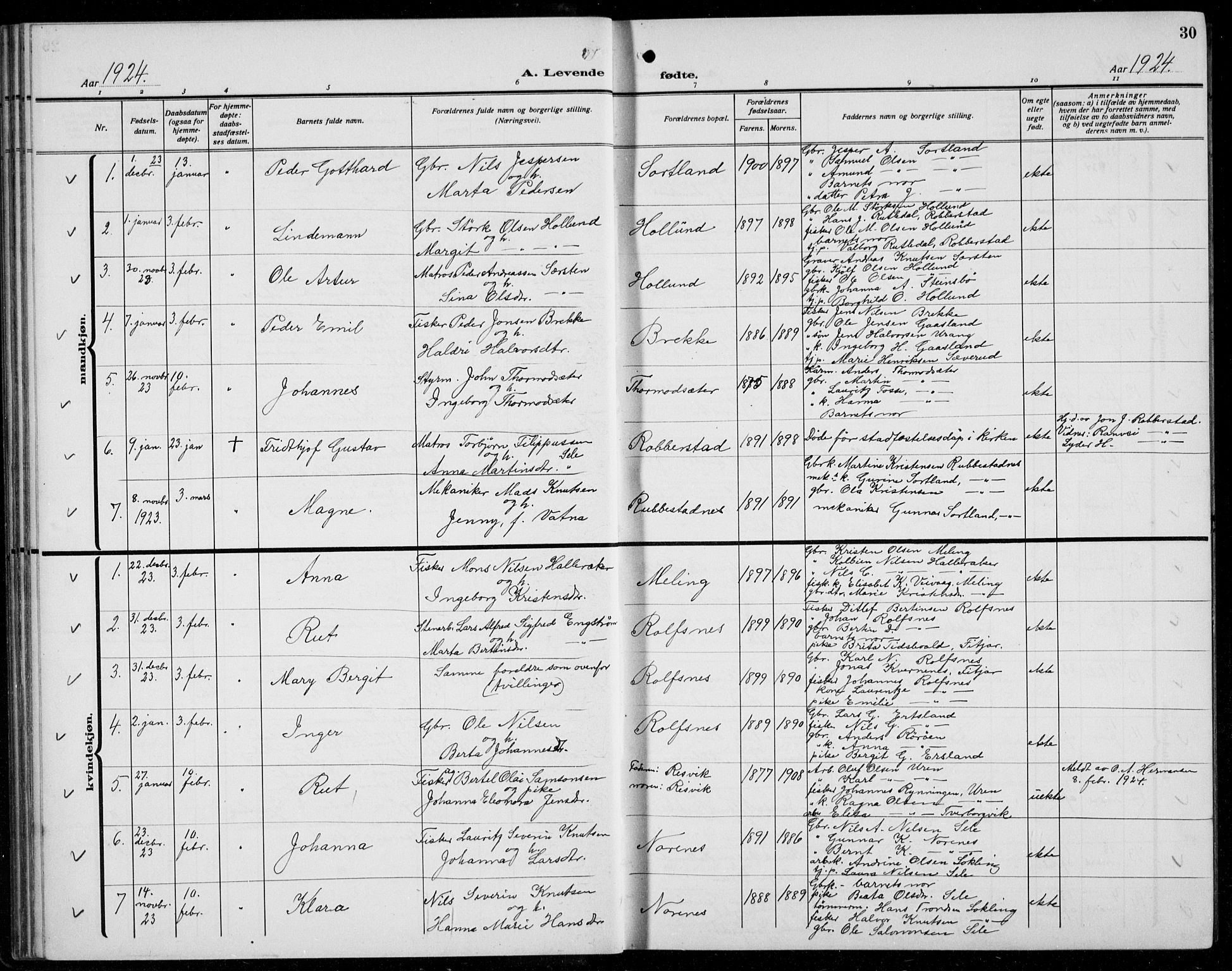 Finnås sokneprestembete, SAB/A-99925/H/Ha/Hab/Habb/L0006: Parish register (copy) no. B 6, 1920-1936, p. 30
