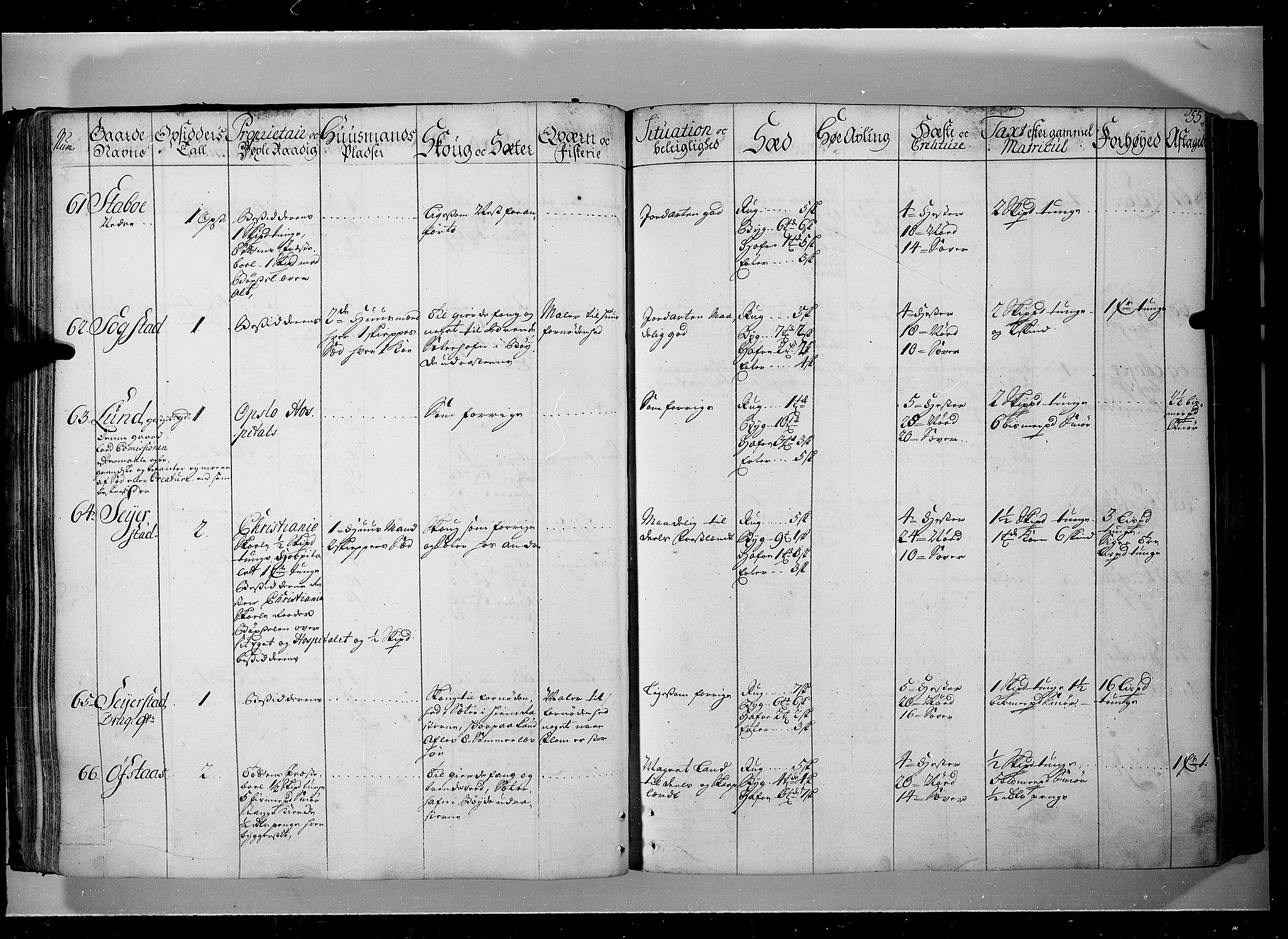 Rentekammeret inntil 1814, Realistisk ordnet avdeling, AV/RA-EA-4070/N/Nb/Nbf/L0104: Hadeland, Toten og Valdres eksaminasjonsprotokoll, 1723, p. 54b-55a