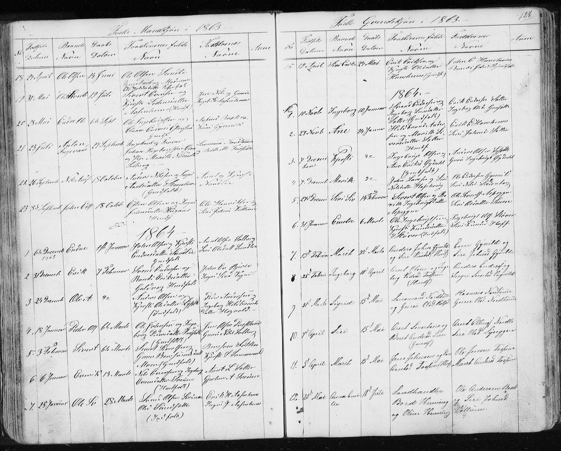 Ministerialprotokoller, klokkerbøker og fødselsregistre - Sør-Trøndelag, SAT/A-1456/689/L1043: Parish register (copy) no. 689C02, 1816-1892, p. 128
