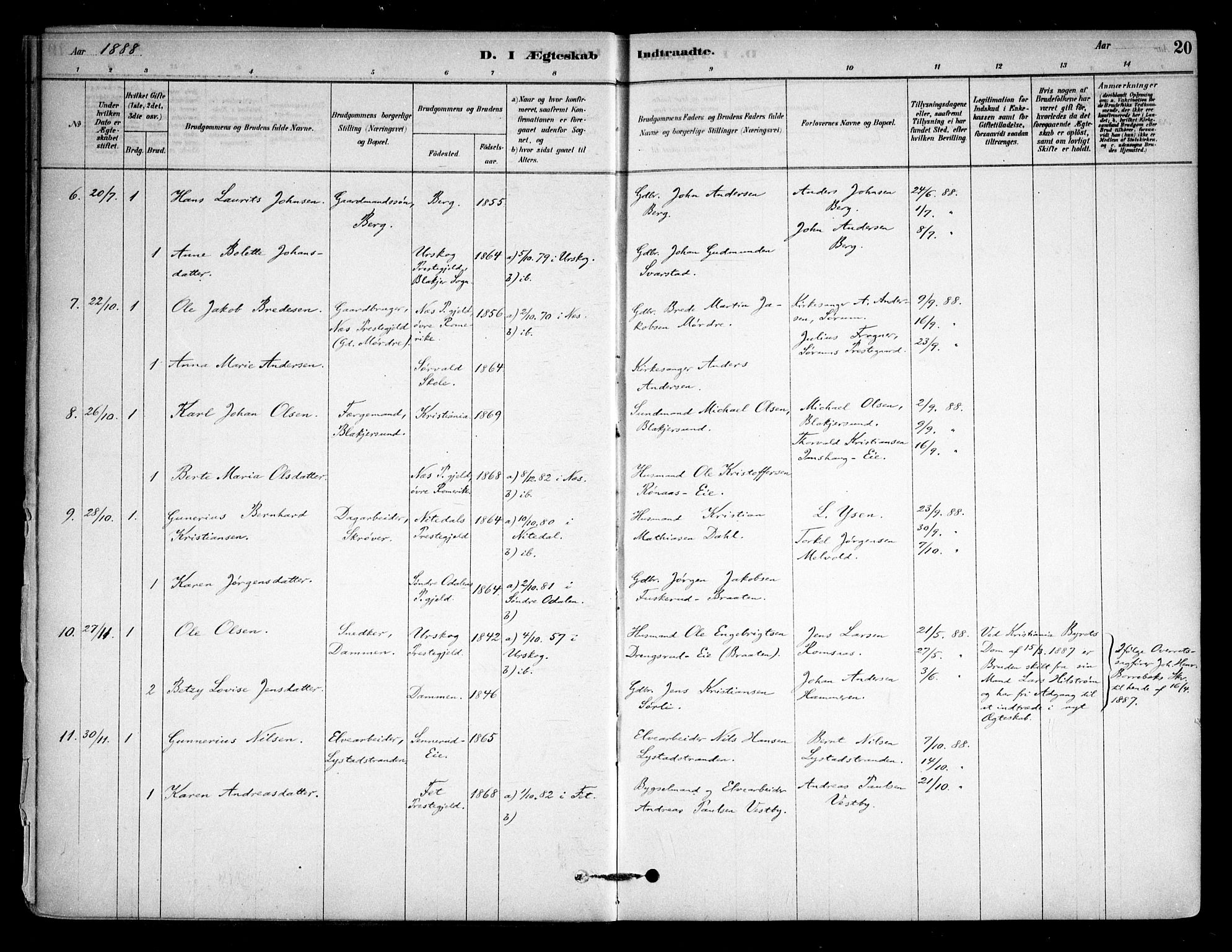 Sørum prestekontor Kirkebøker, AV/SAO-A-10303/F/Fa/L0008: Parish register (official) no. I 8, 1878-1914, p. 20