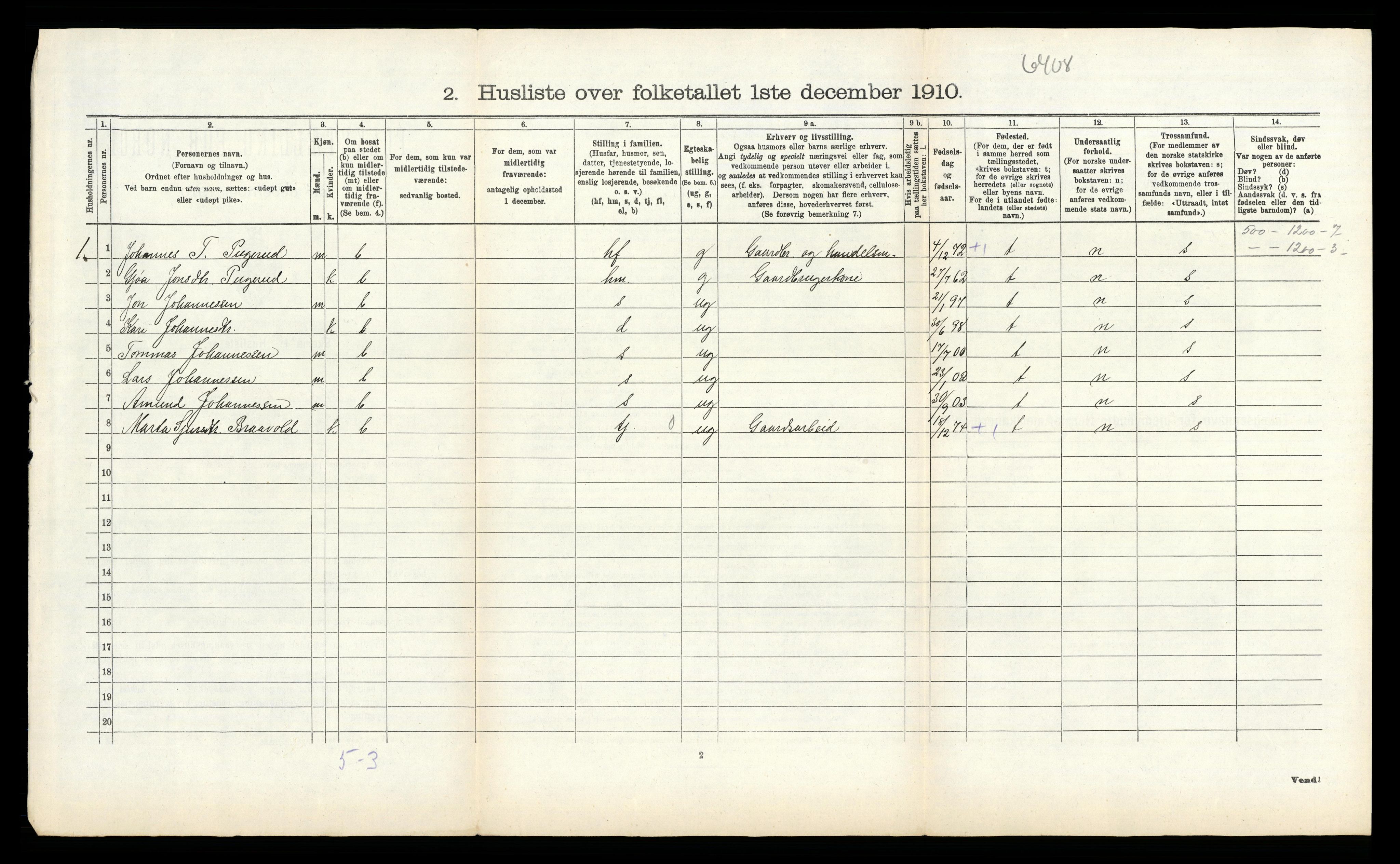 RA, 1910 census for Ullensvang, 1910, p. 1814