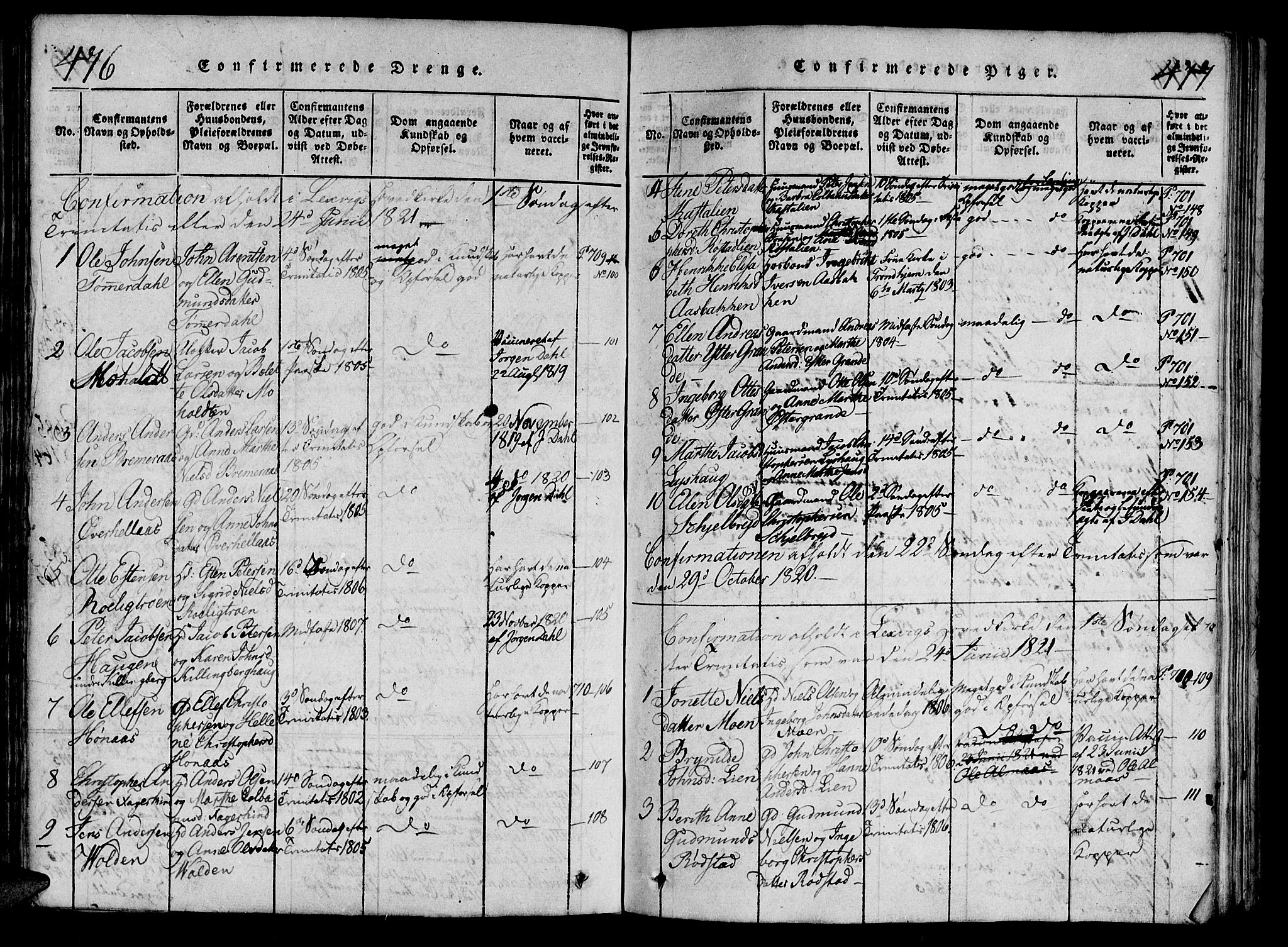 Ministerialprotokoller, klokkerbøker og fødselsregistre - Nord-Trøndelag, SAT/A-1458/701/L0005: Parish register (official) no. 701A05 /1, 1816-1825, p. 476-477