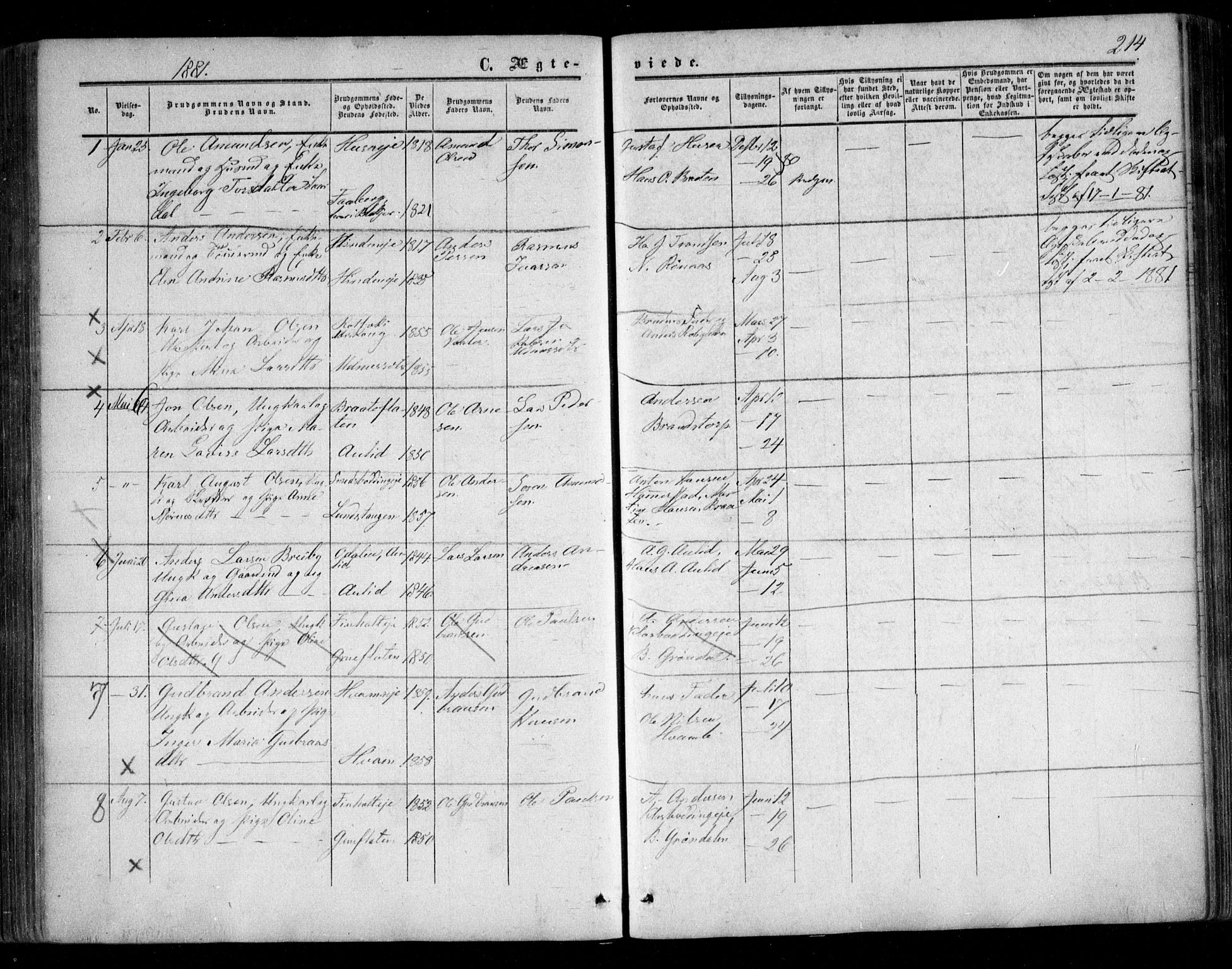 Nes prestekontor Kirkebøker, SAO/A-10410/F/Fc/L0001: Parish register (official) no. III 1, 1859-1882, p. 214