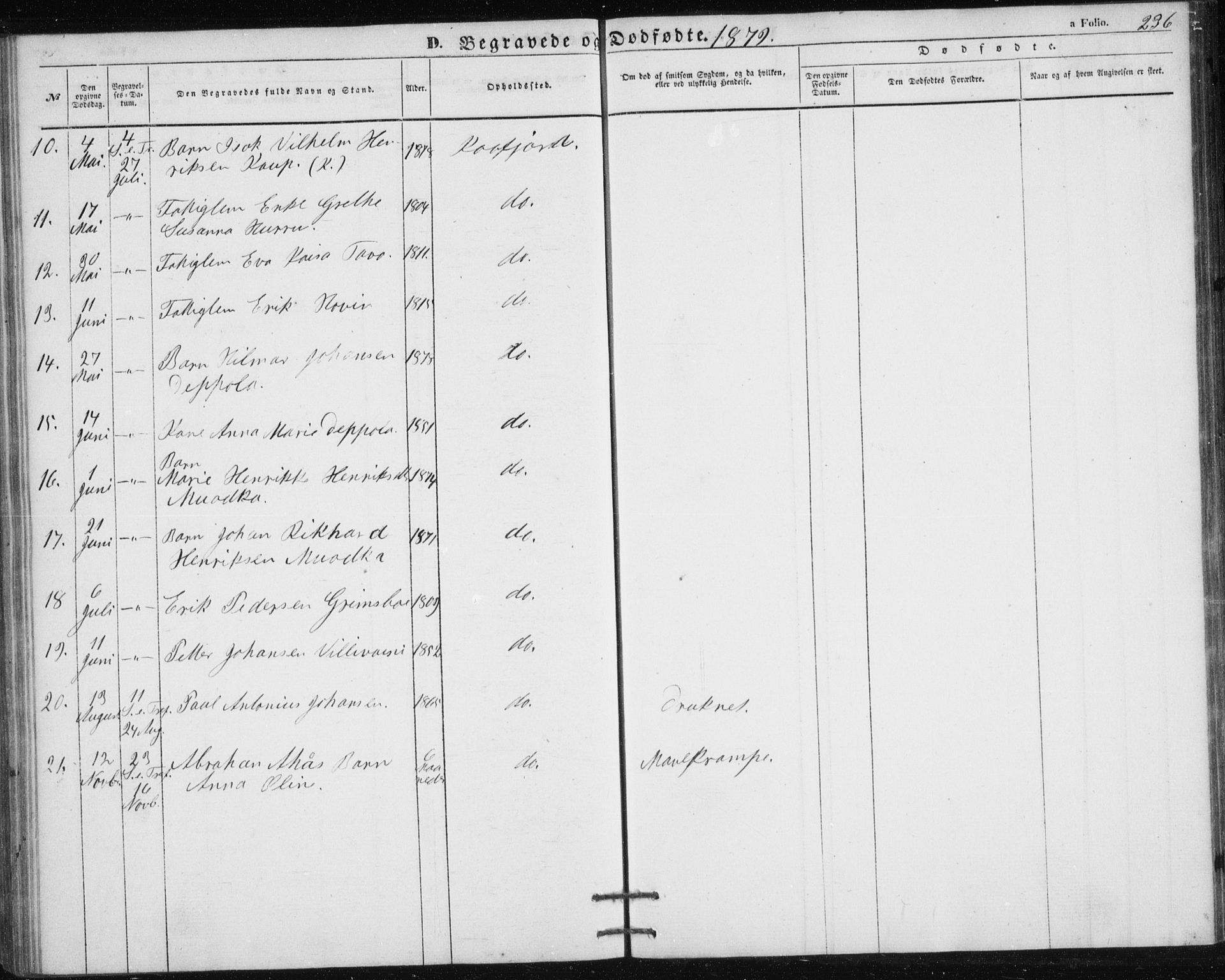 Alta sokneprestkontor, SATØ/S-1338/H/Hb/L0002.klokk: Parish register (copy) no. 2, 1856-1880, p. 236