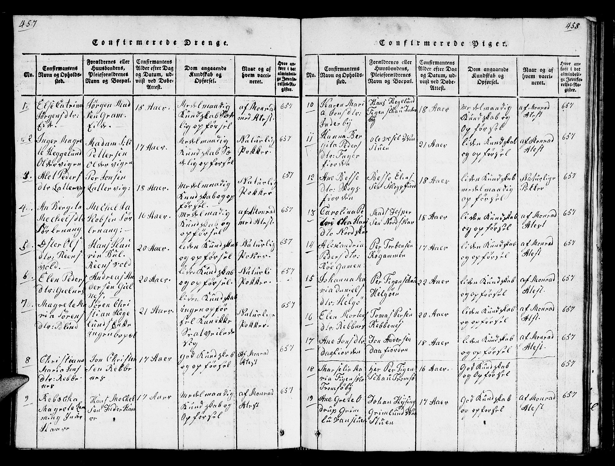 Karlsøy sokneprestembete, AV/SATØ-S-1299/H/Ha/Hab/L0001klokker: Parish register (copy) no. 1, 1821-1840, p. 457-458