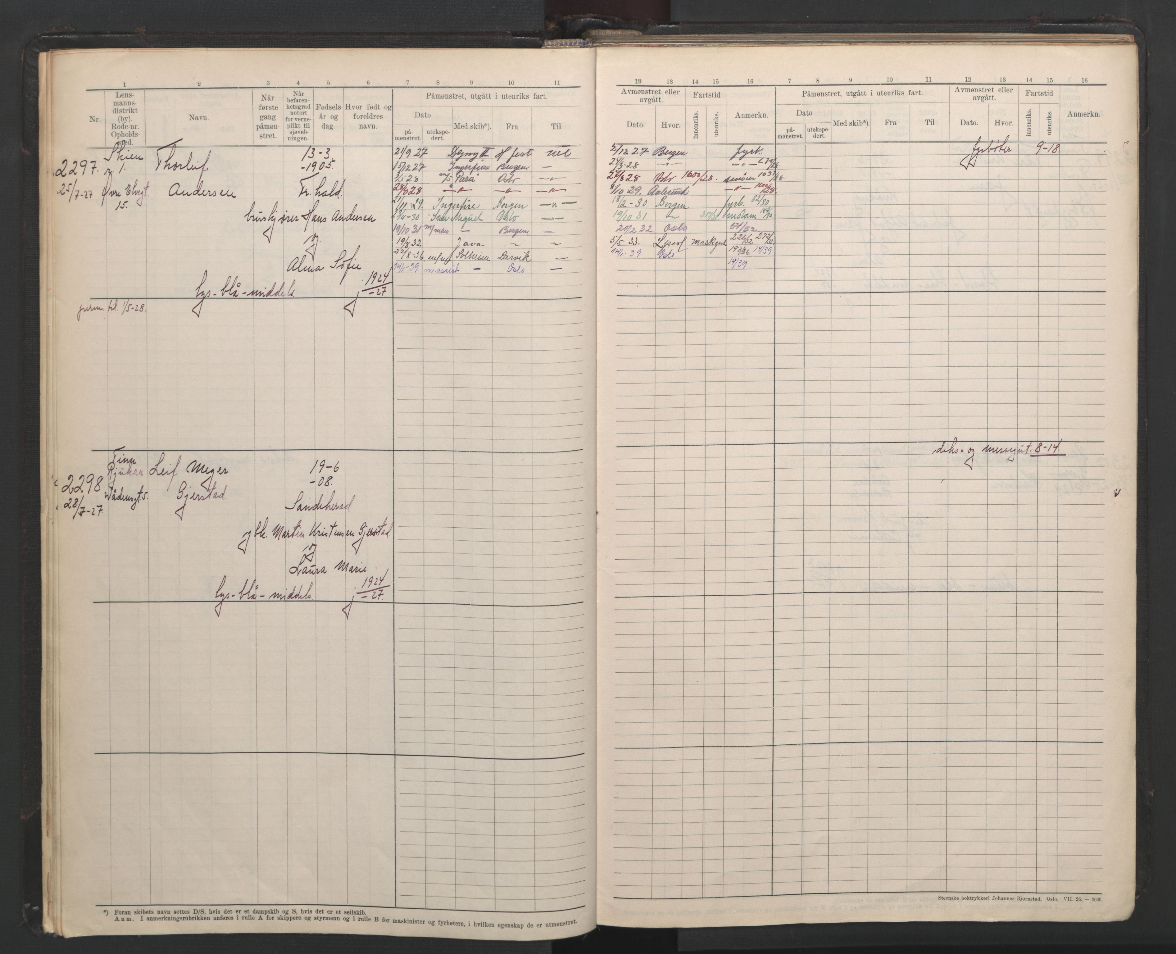 Skien innrulleringskontor, SAKO/A-832/F/Fb/L0008: Hovedrulle, 1927-1948, p. 10