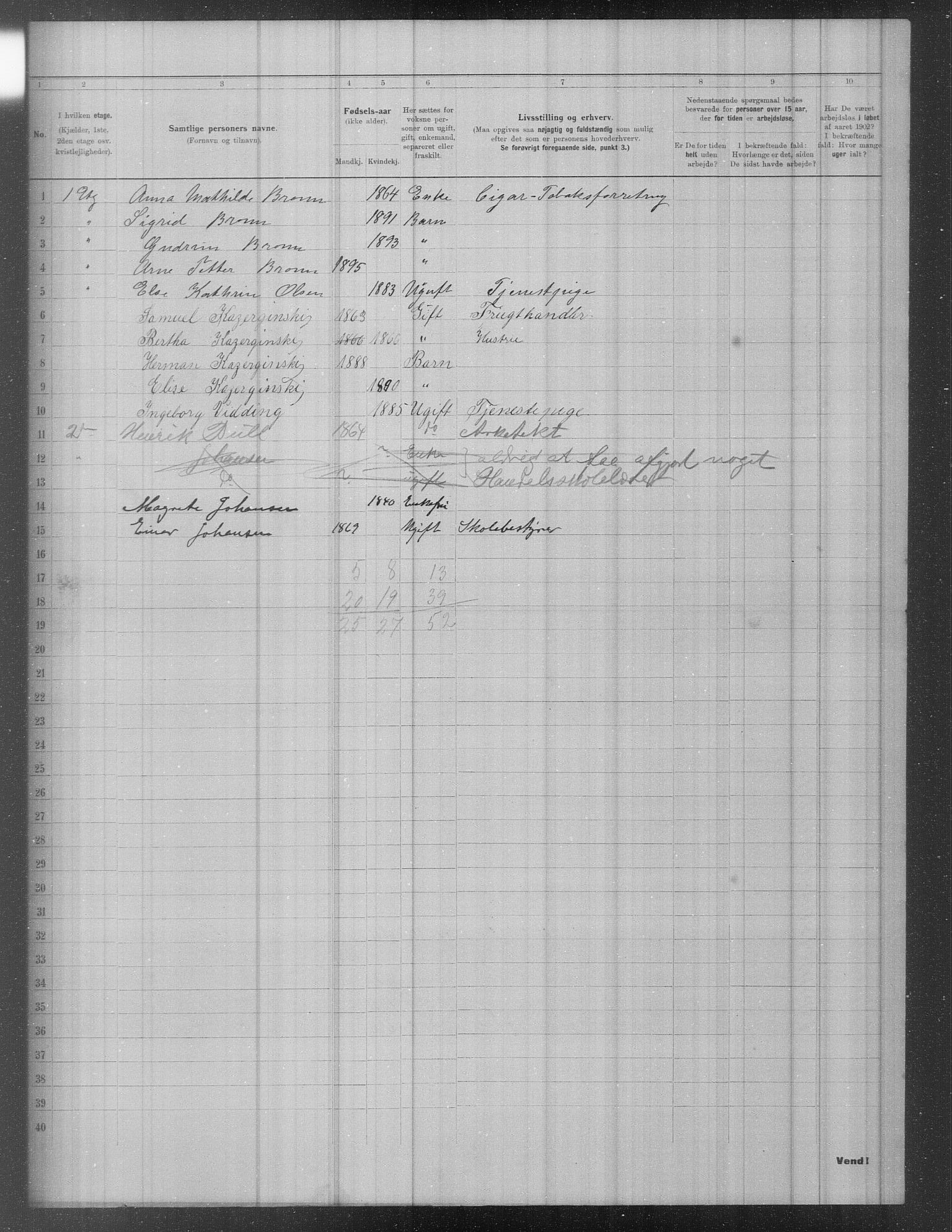 OBA, Municipal Census 1902 for Kristiania, 1902, p. 316