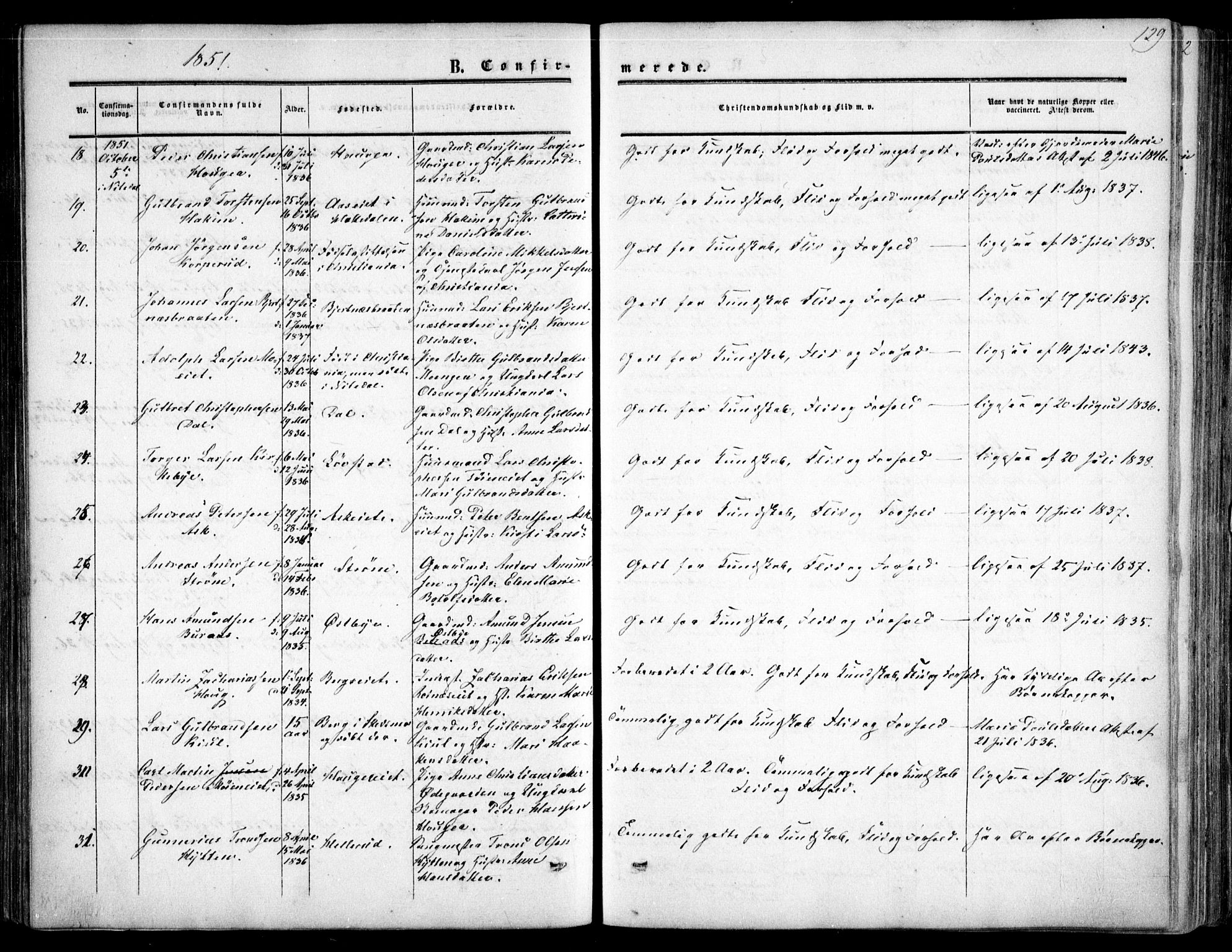 Nittedal prestekontor Kirkebøker, AV/SAO-A-10365a/F/Fa/L0005: Parish register (official) no. I 5, 1850-1862, p. 129