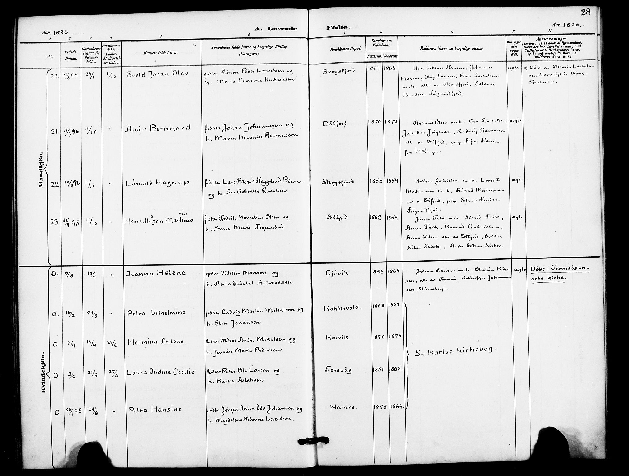 Karlsøy sokneprestembete, AV/SATØ-S-1299/H/Ha/Haa/L0012kirke: Parish register (official) no. 12, 1892-1902, p. 28