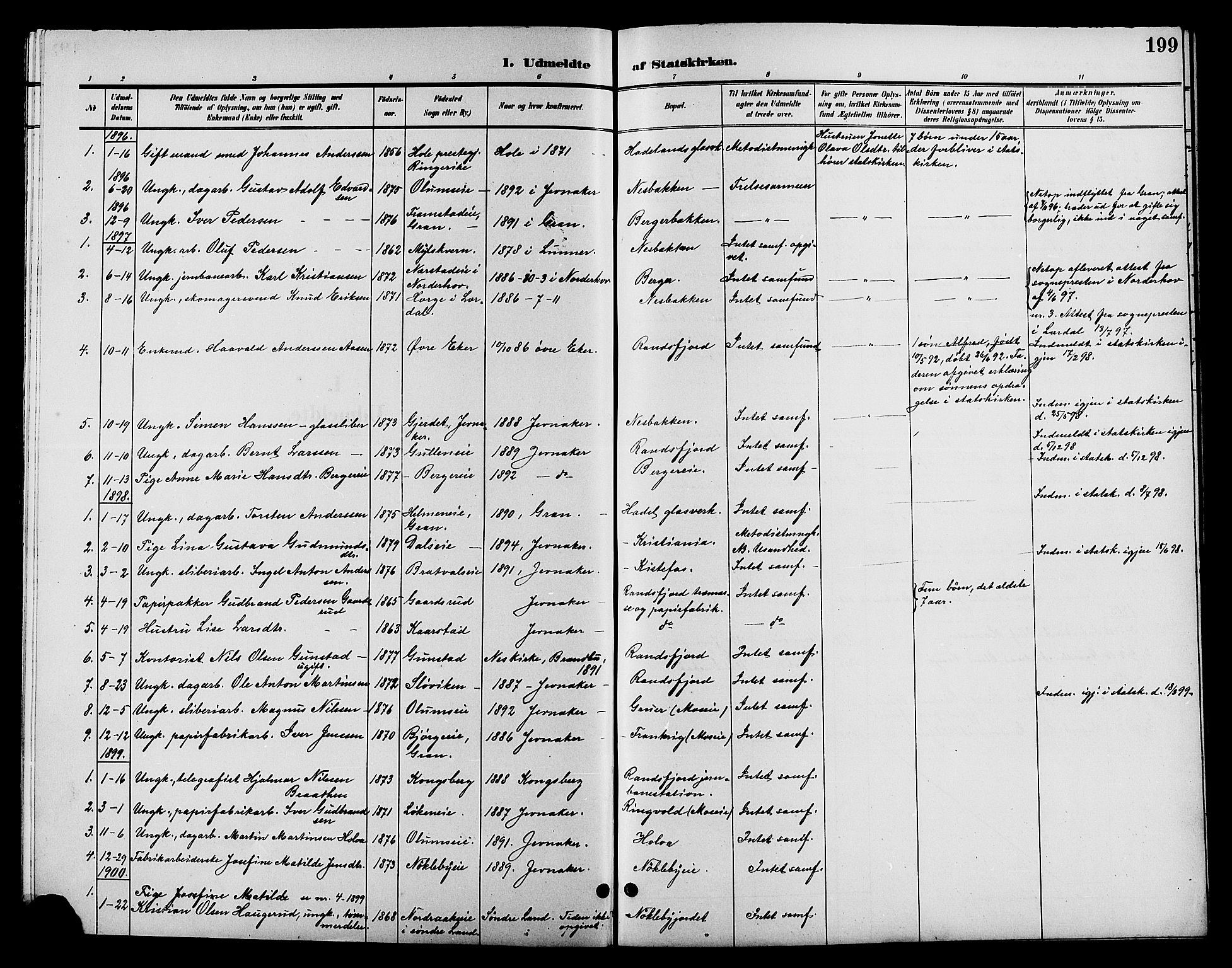 Jevnaker prestekontor, SAH/PREST-116/H/Ha/Hab/L0002: Parish register (copy) no. 2, 1896-1906, p. 199
