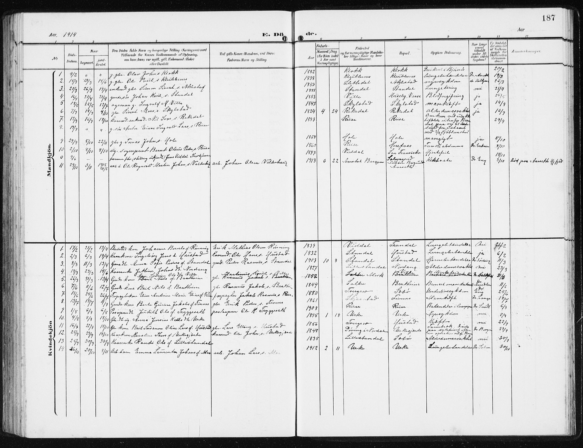 Ministerialprotokoller, klokkerbøker og fødselsregistre - Møre og Romsdal, SAT/A-1454/515/L0216: Parish register (copy) no. 515C03, 1906-1941, p. 187