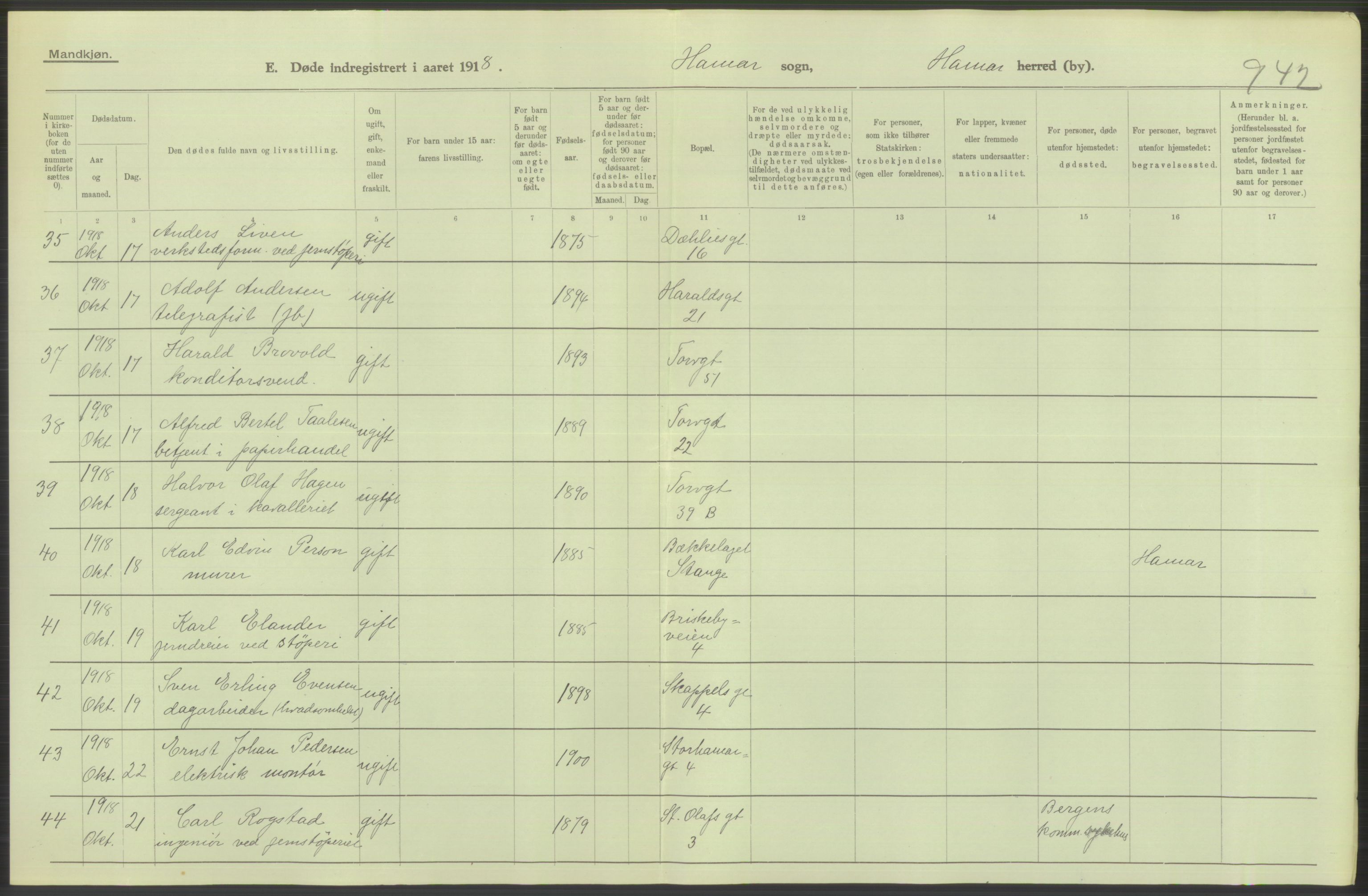 Statistisk sentralbyrå, Sosiodemografiske emner, Befolkning, AV/RA-S-2228/D/Df/Dfb/Dfbh/L0014: Hedemarkens fylke: Døde. Bygder og byer., 1918, p. 12