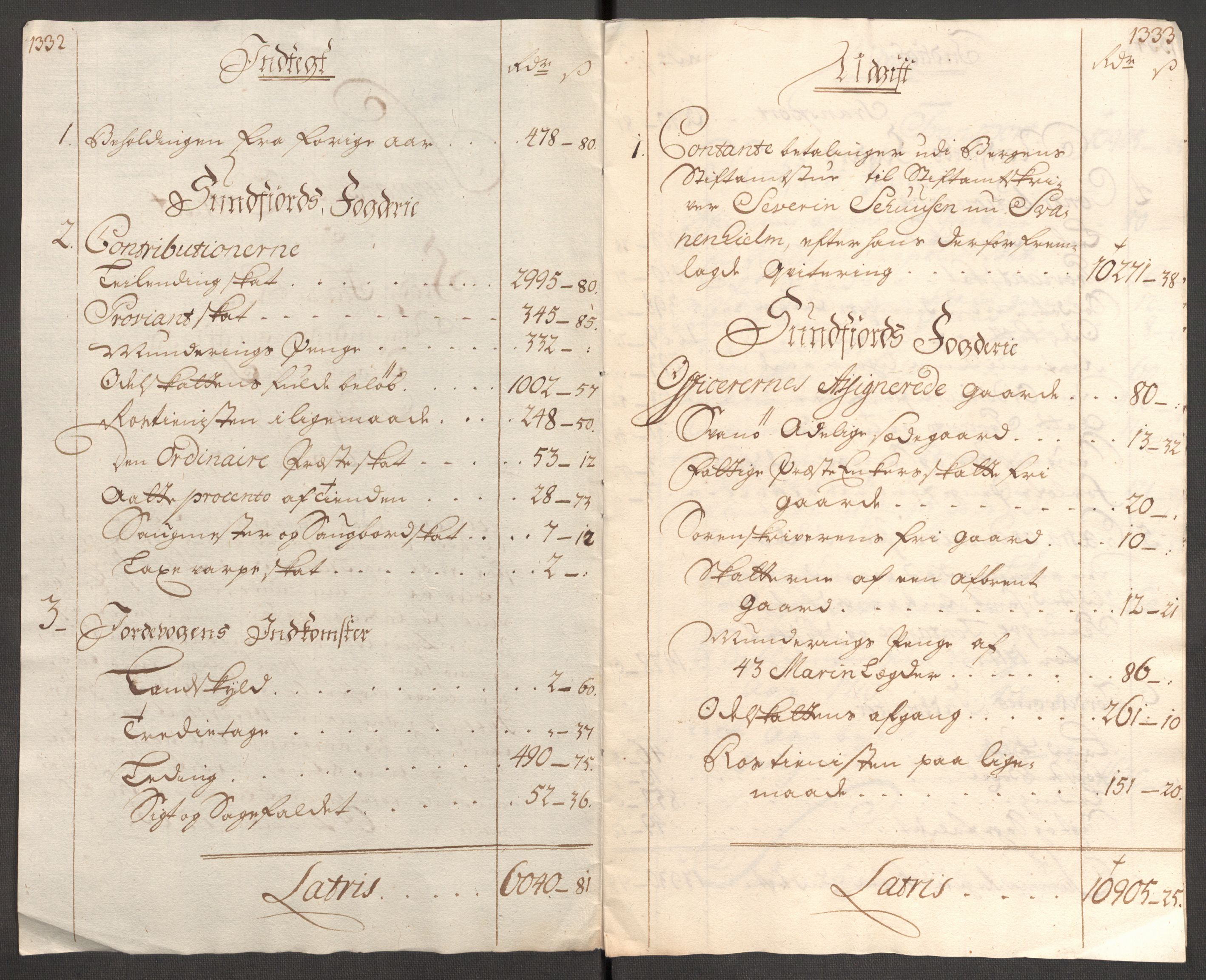 Rentekammeret inntil 1814, Reviderte regnskaper, Fogderegnskap, RA/EA-4092/R53/L3433: Fogderegnskap Sunn- og Nordfjord, 1710-1711, p. 224