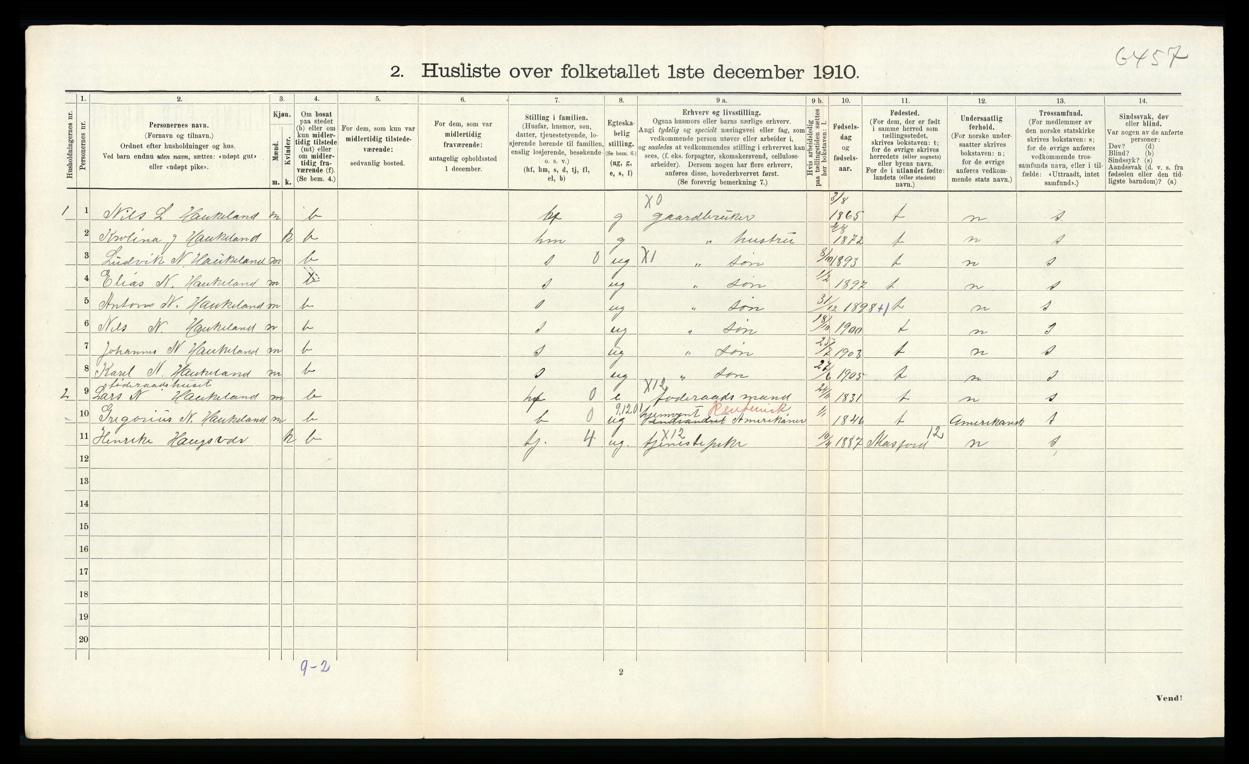 RA, 1910 census for Haus, 1910, p. 1137